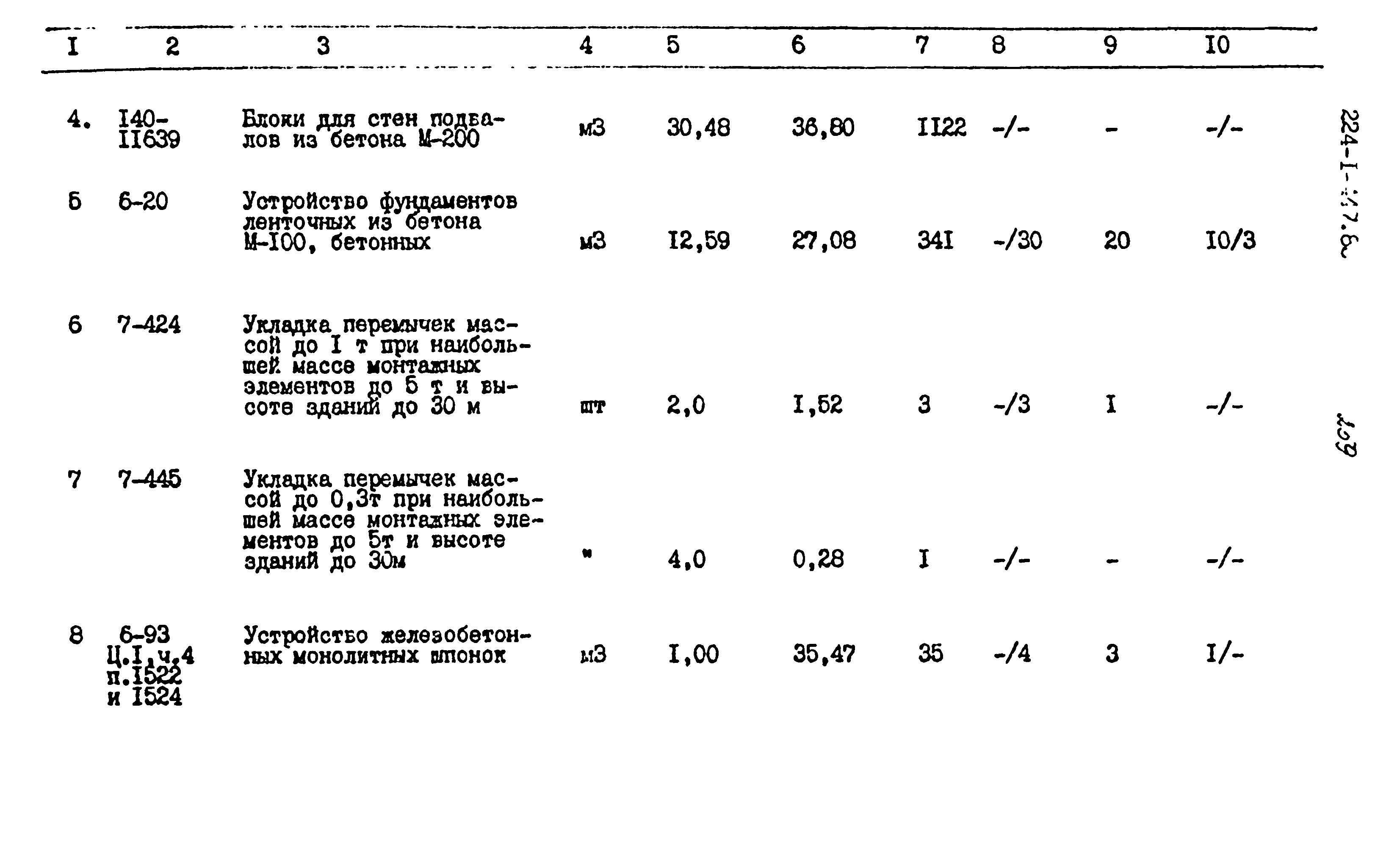 Типовой проект 224-1-447.85