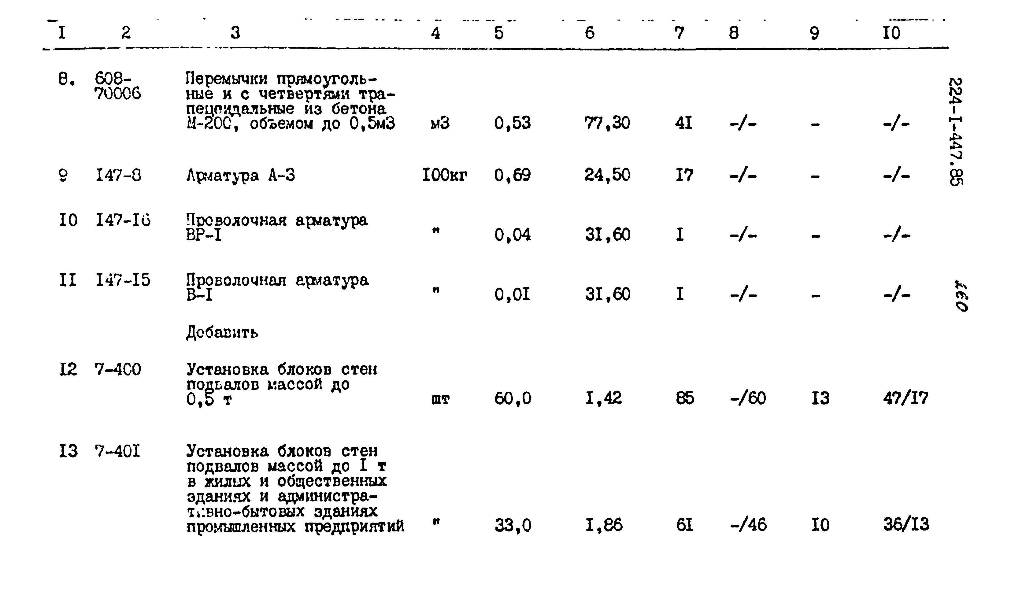 Типовой проект 224-1-447.85