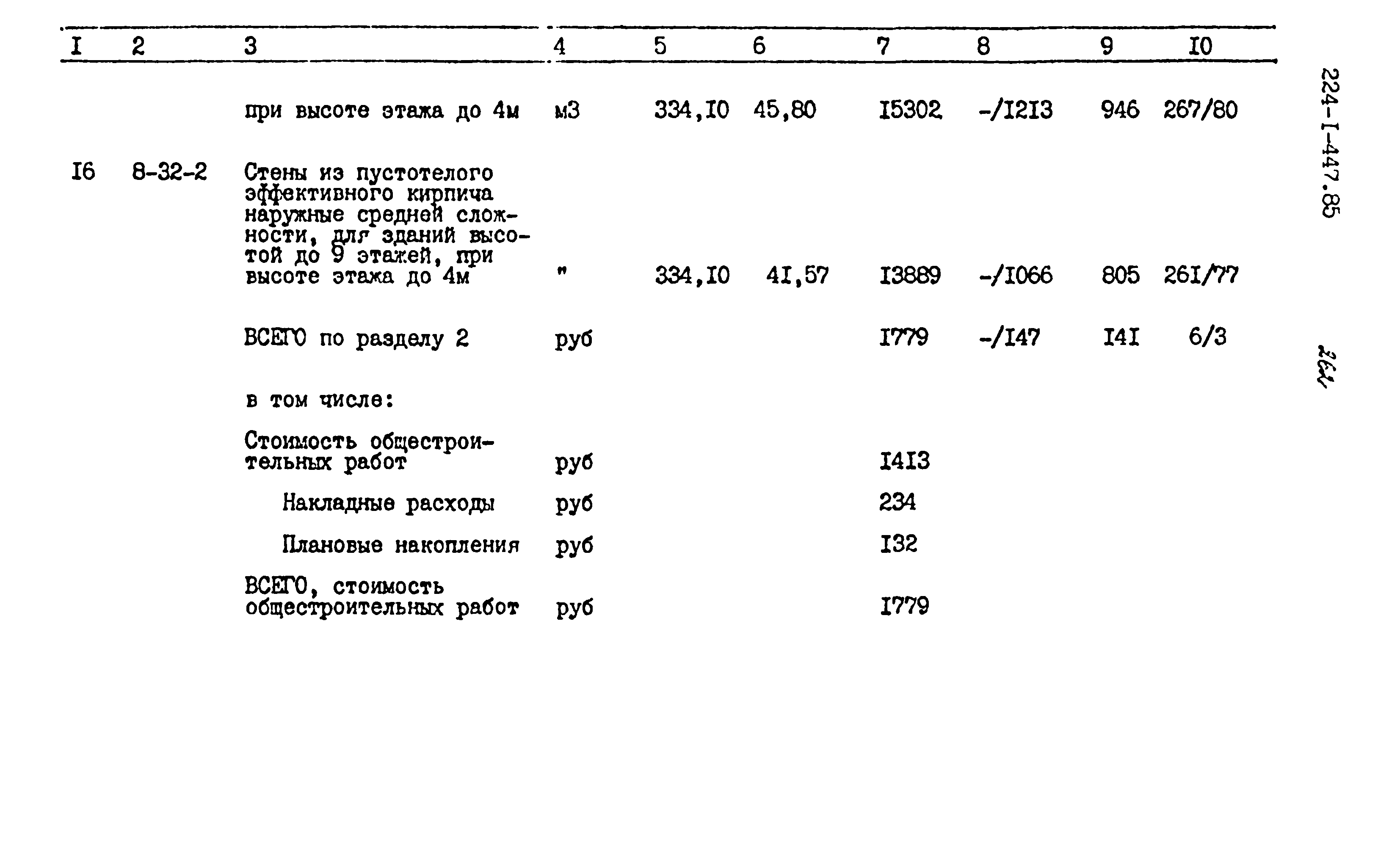 Типовой проект 224-1-447.85