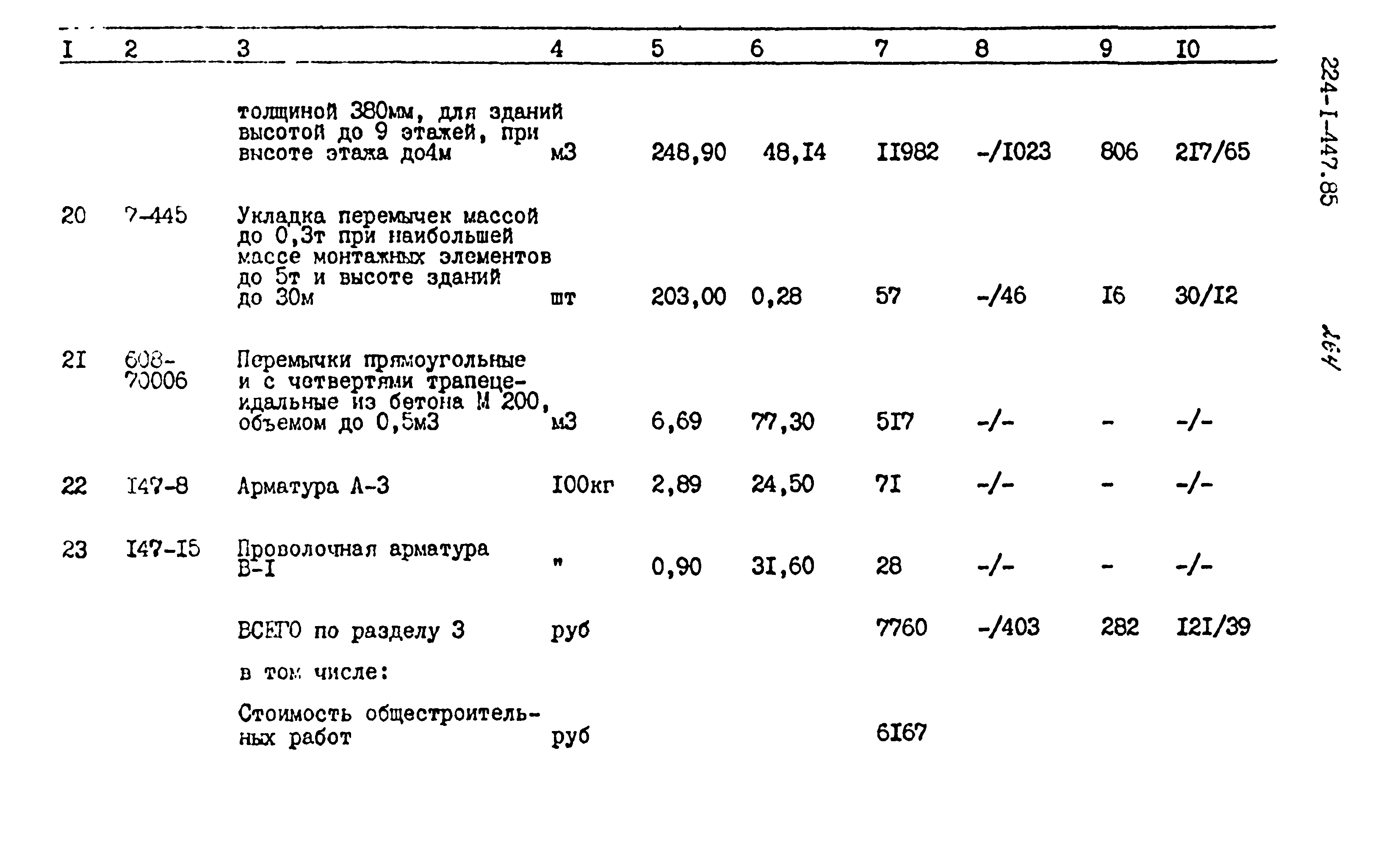 Типовой проект 224-1-447.85