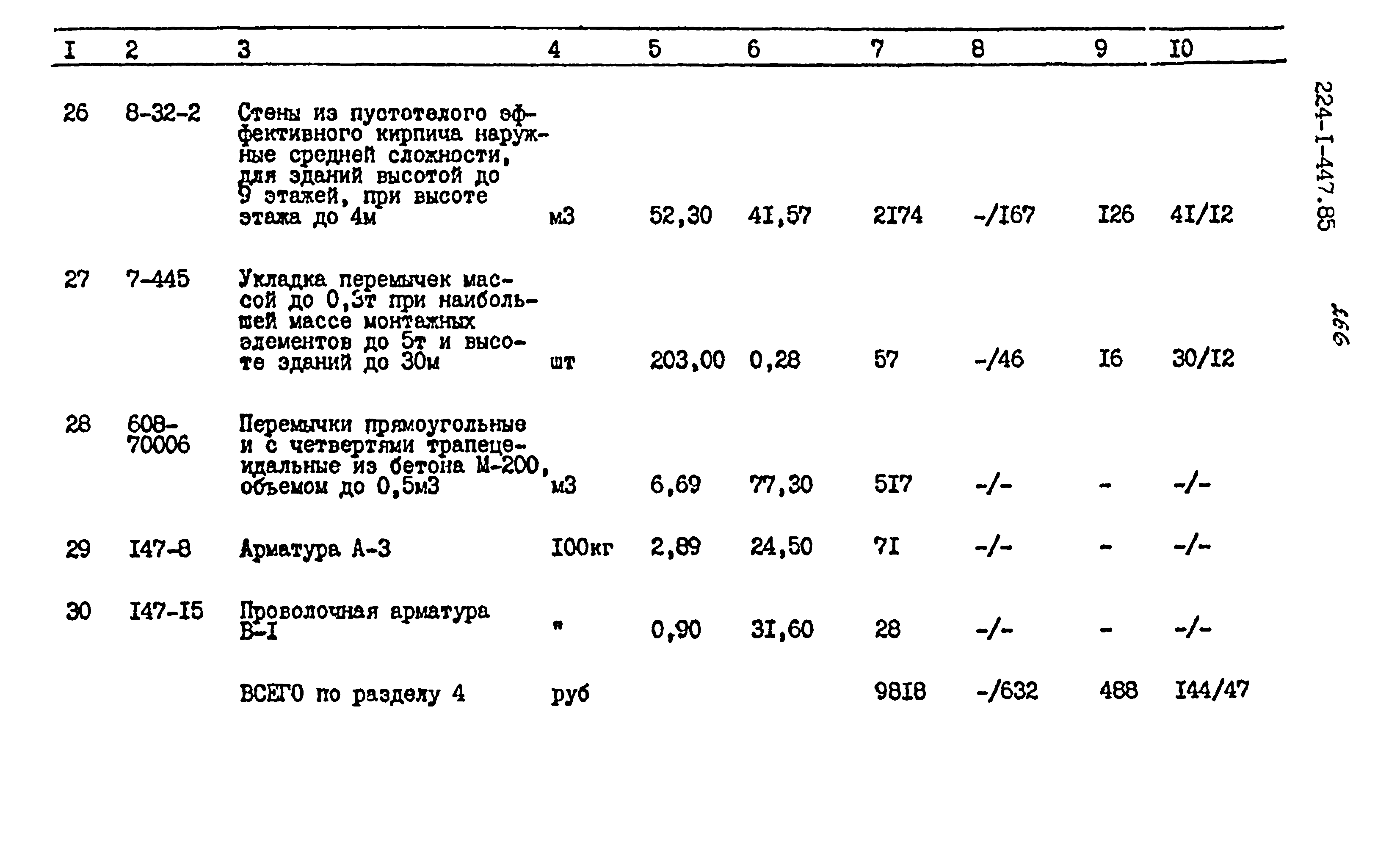 Типовой проект 224-1-447.85