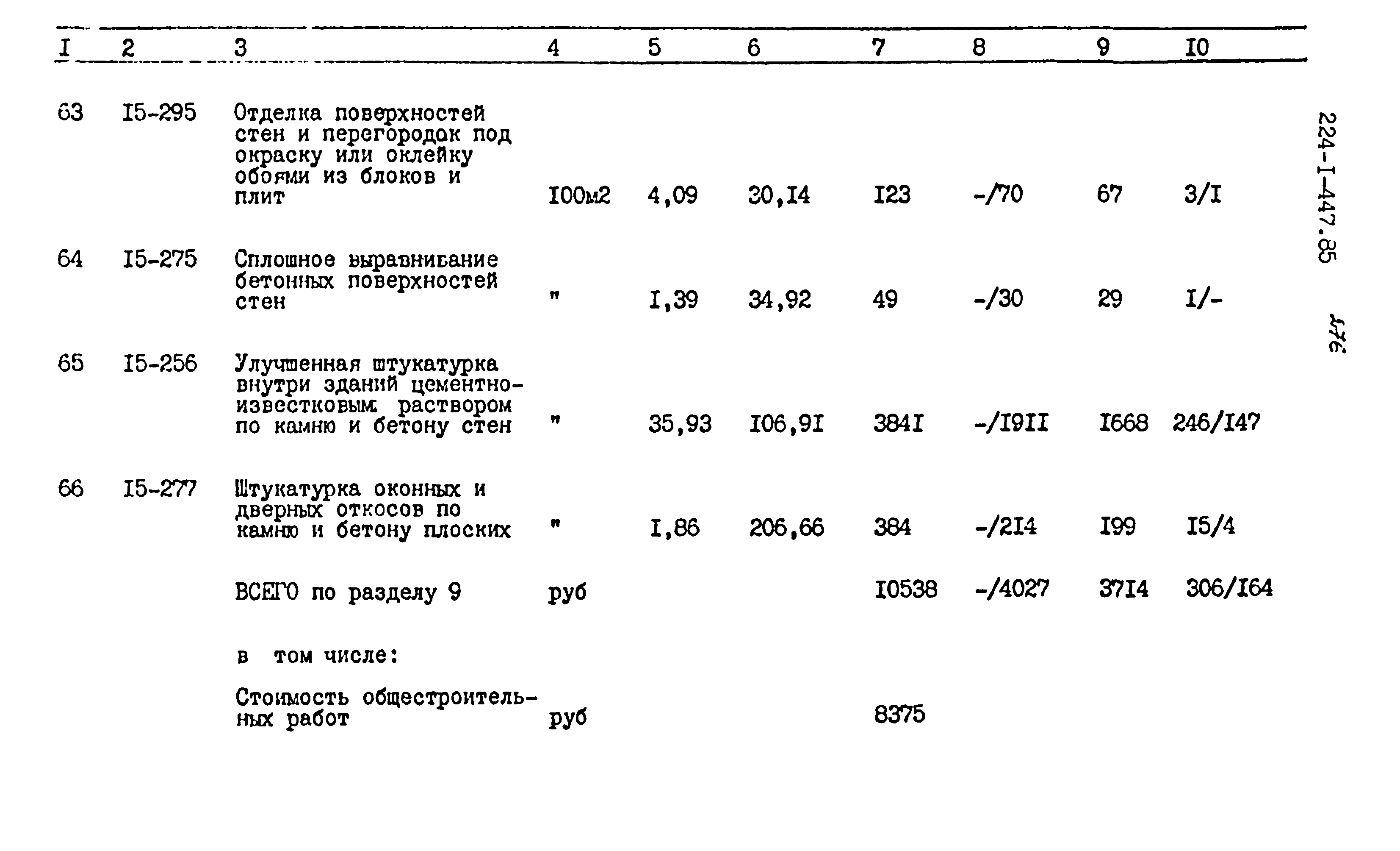 Типовой проект 224-1-447.85