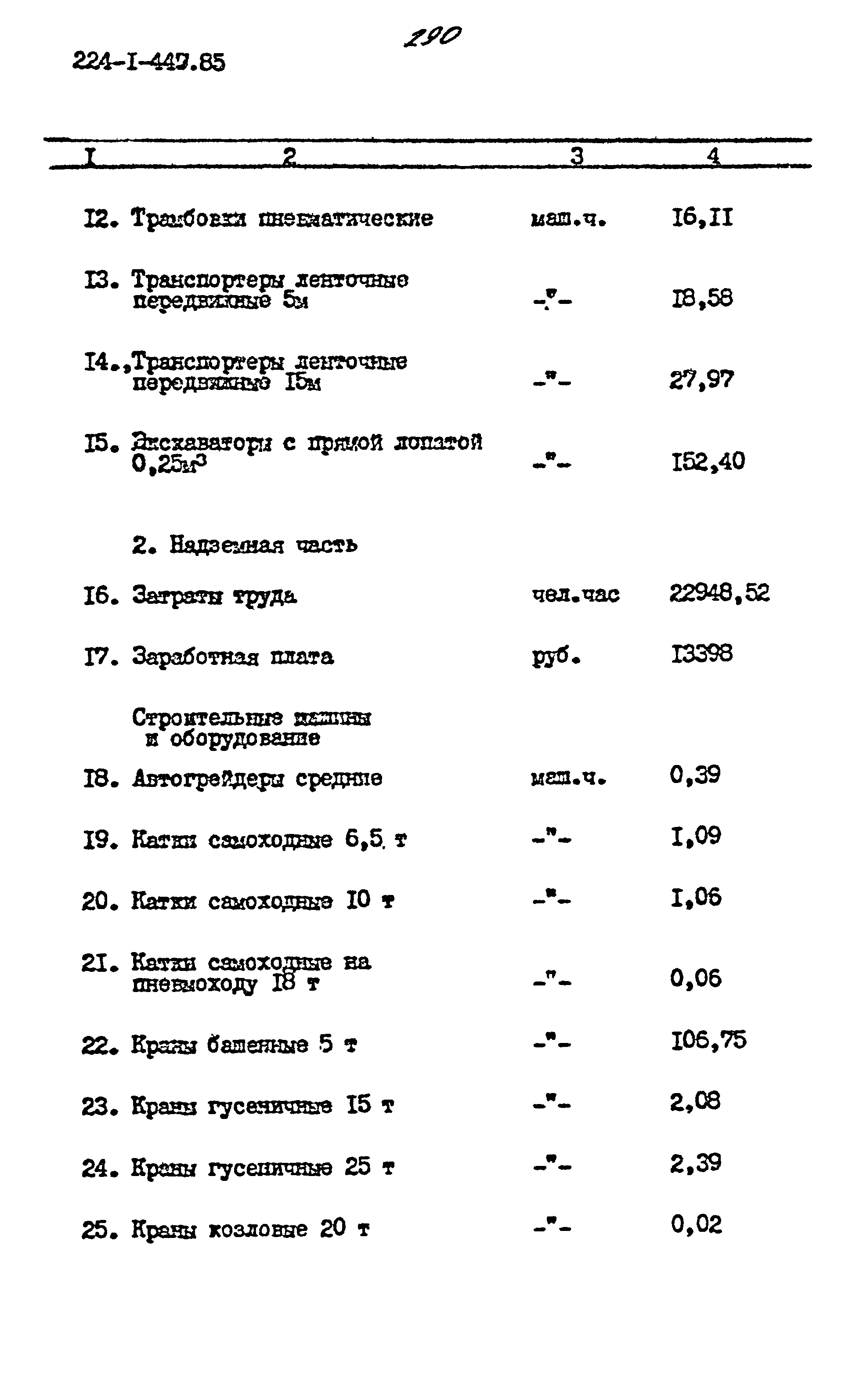 Типовой проект 224-1-447.85
