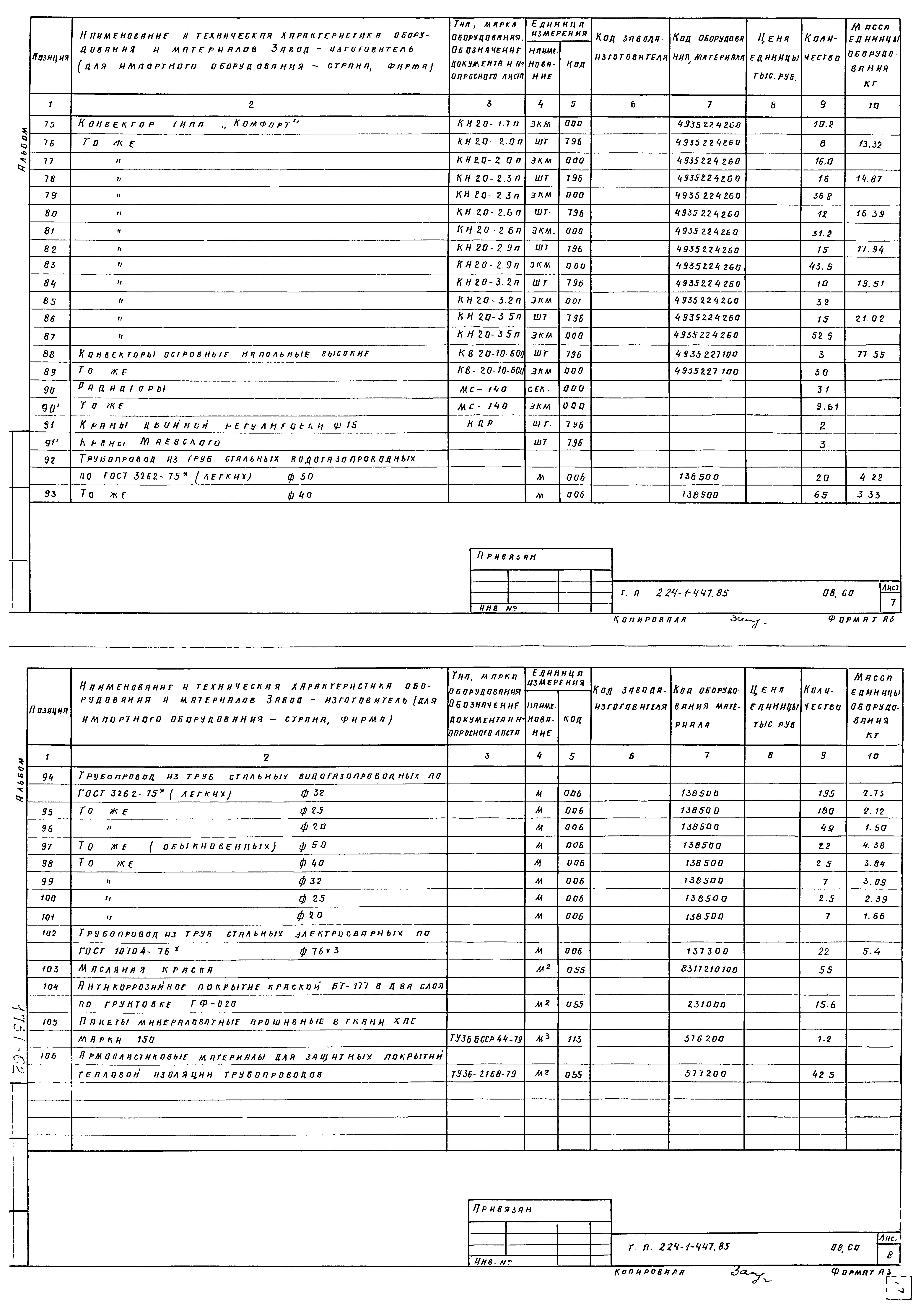 Типовой проект 224-1-447.85