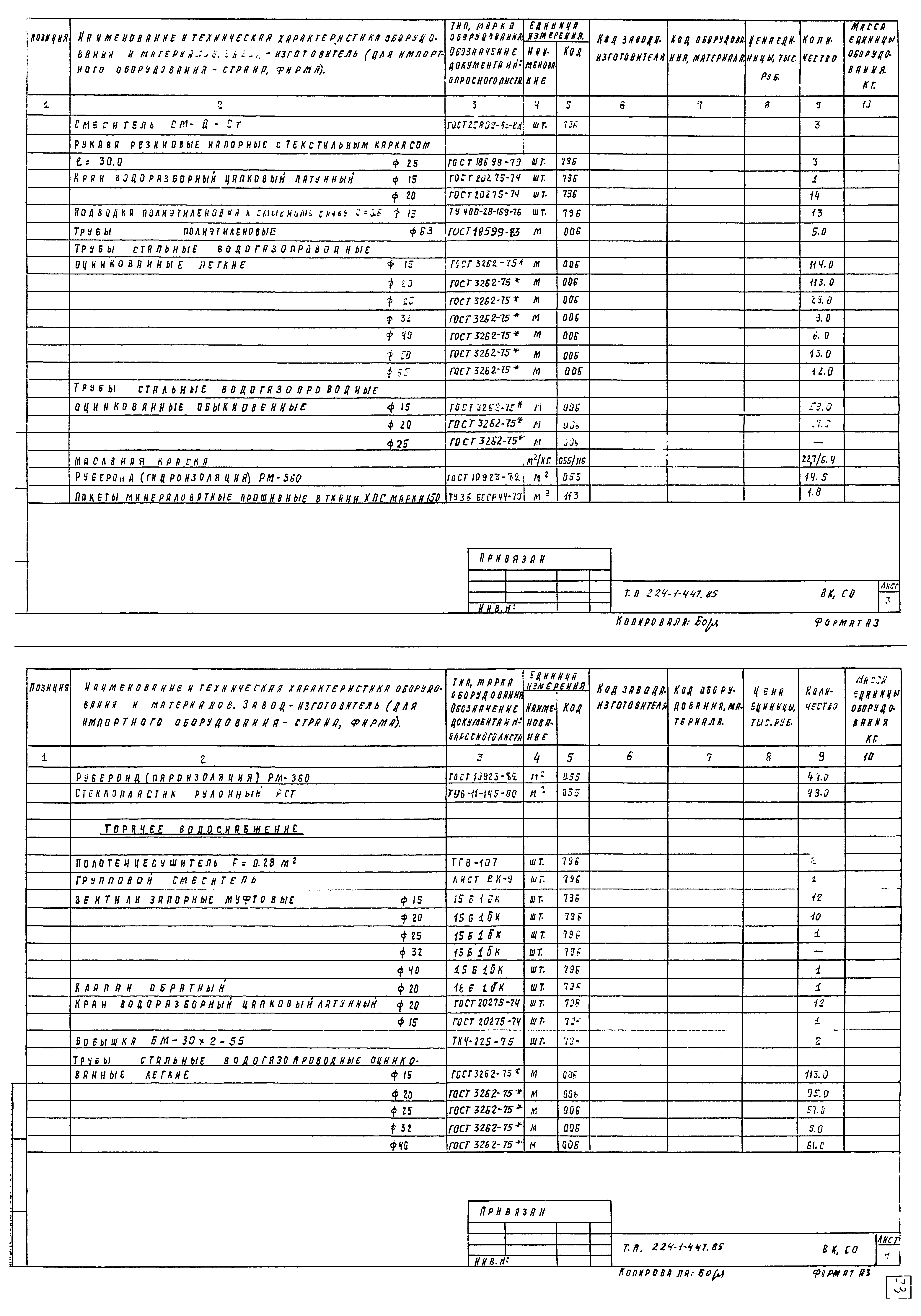 Типовой проект 224-1-447.85