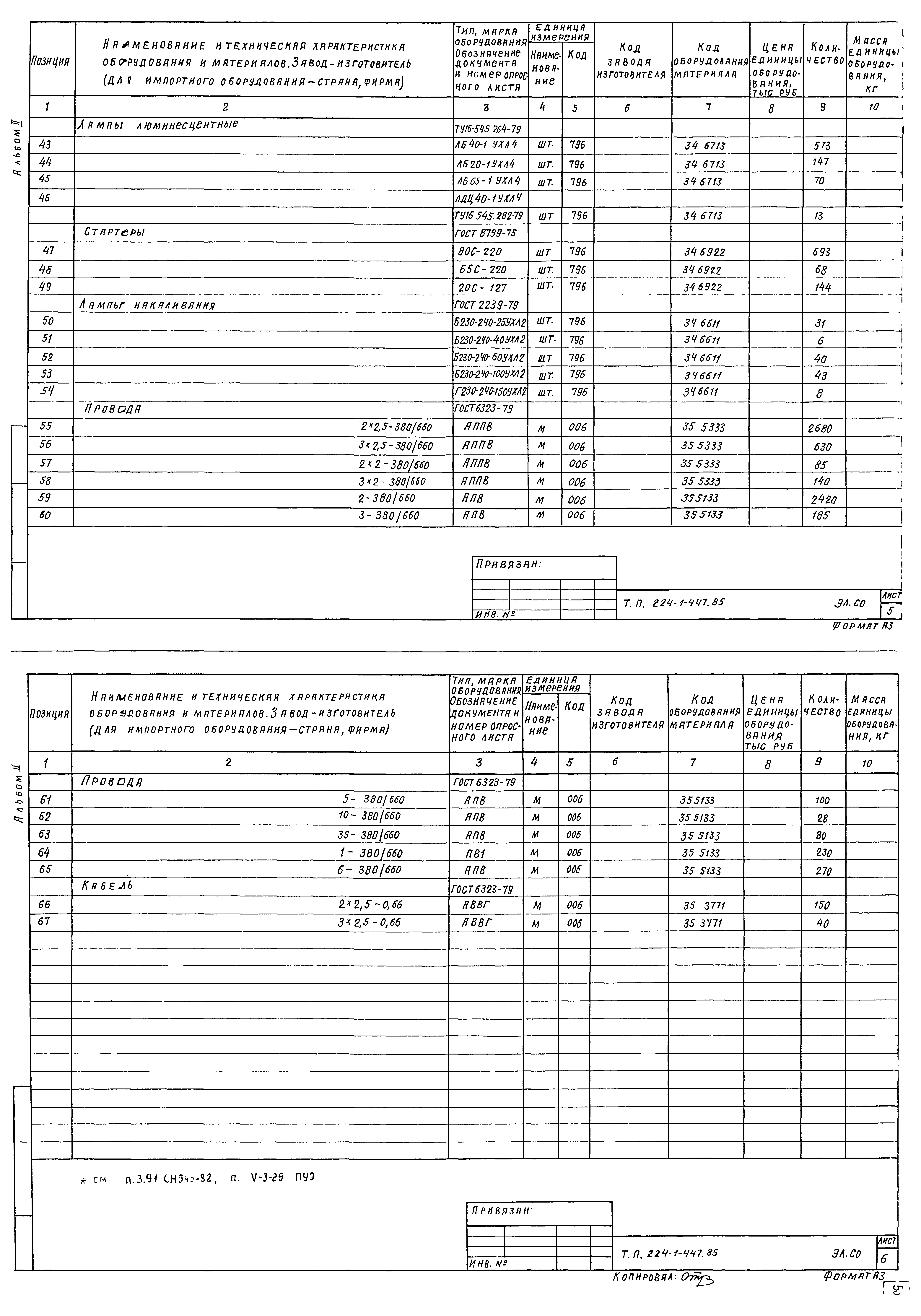 Типовой проект 224-1-447.85