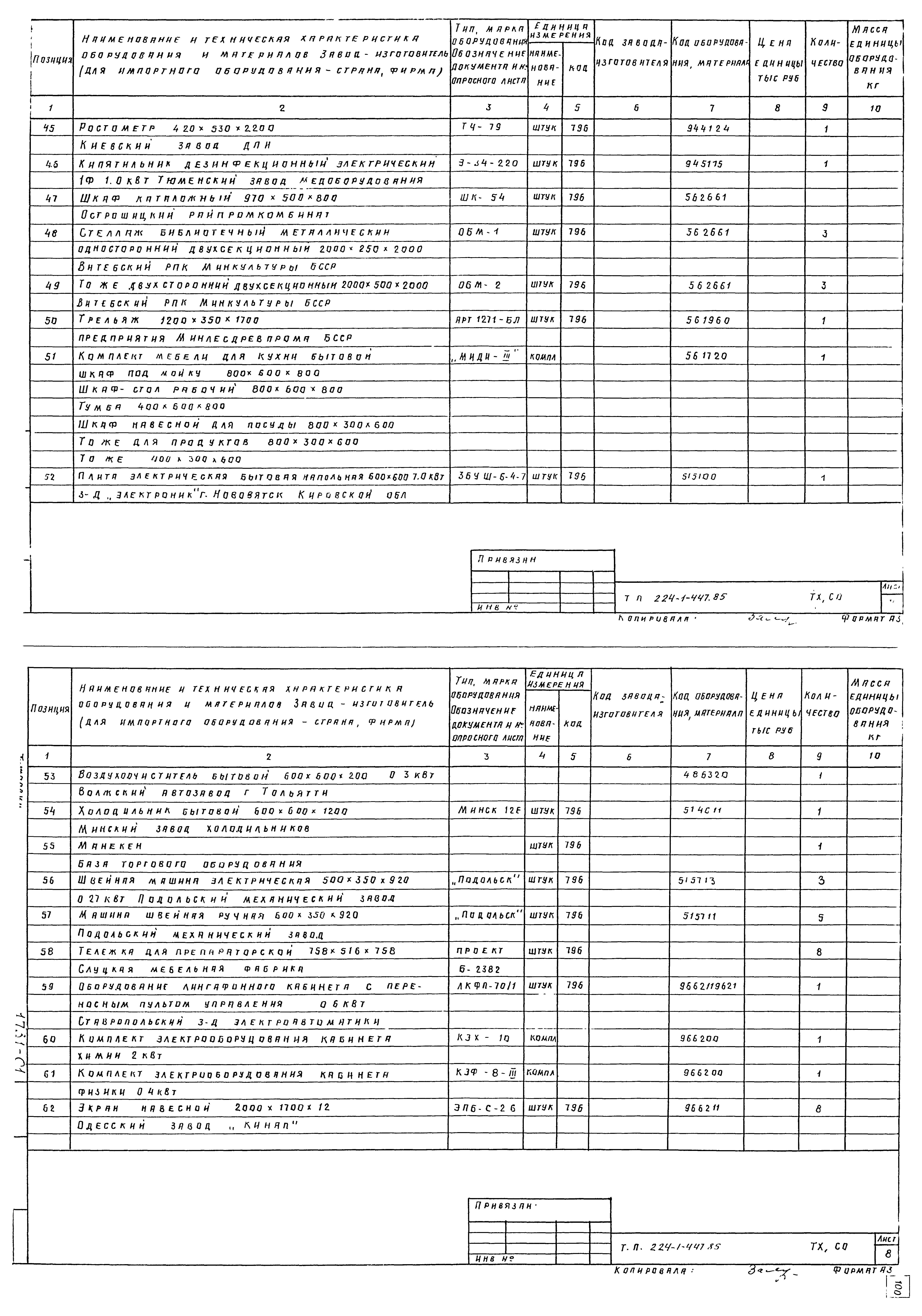 Типовой проект 224-1-447.85