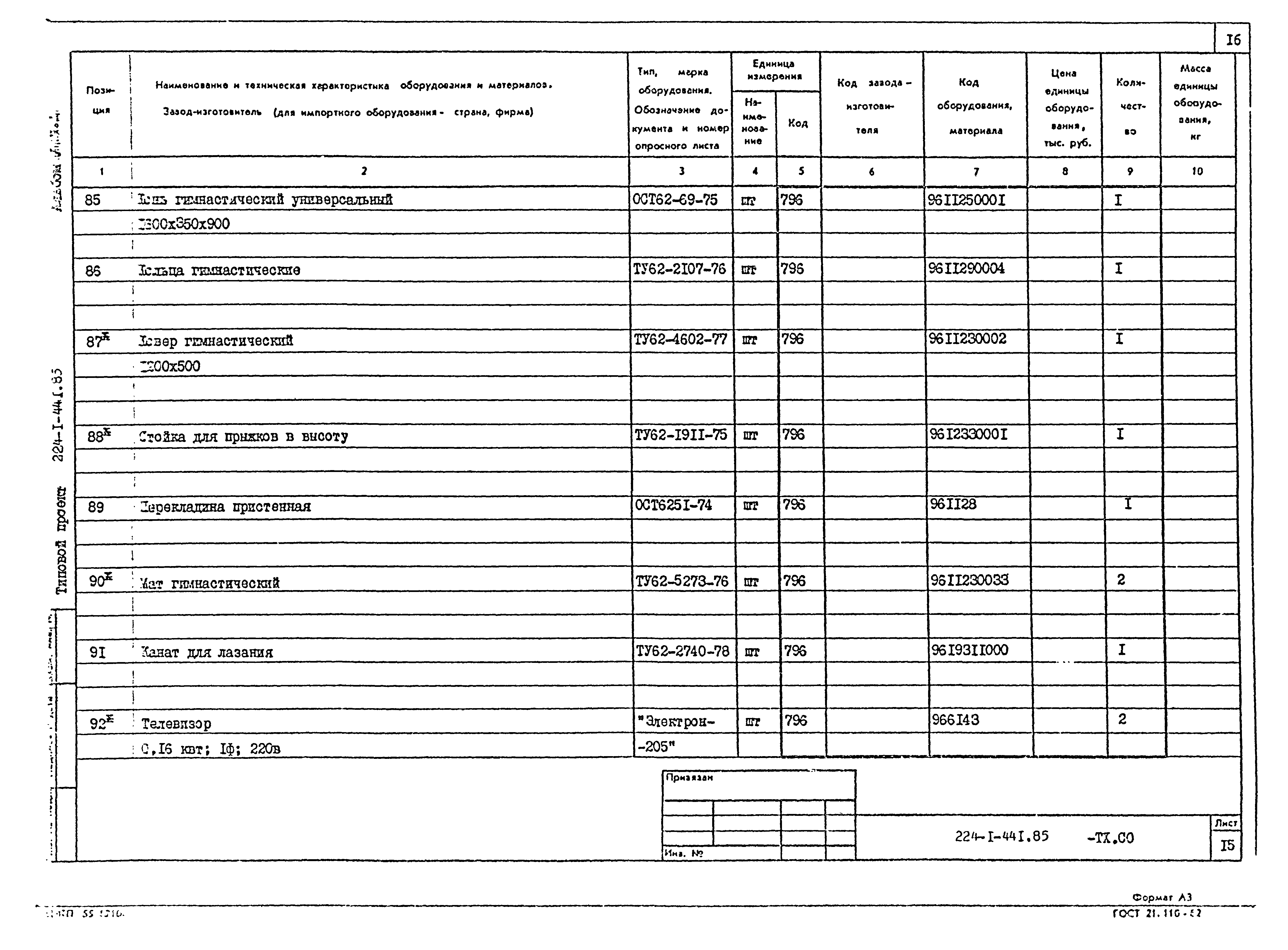 Типовой проект 224-1-441.85