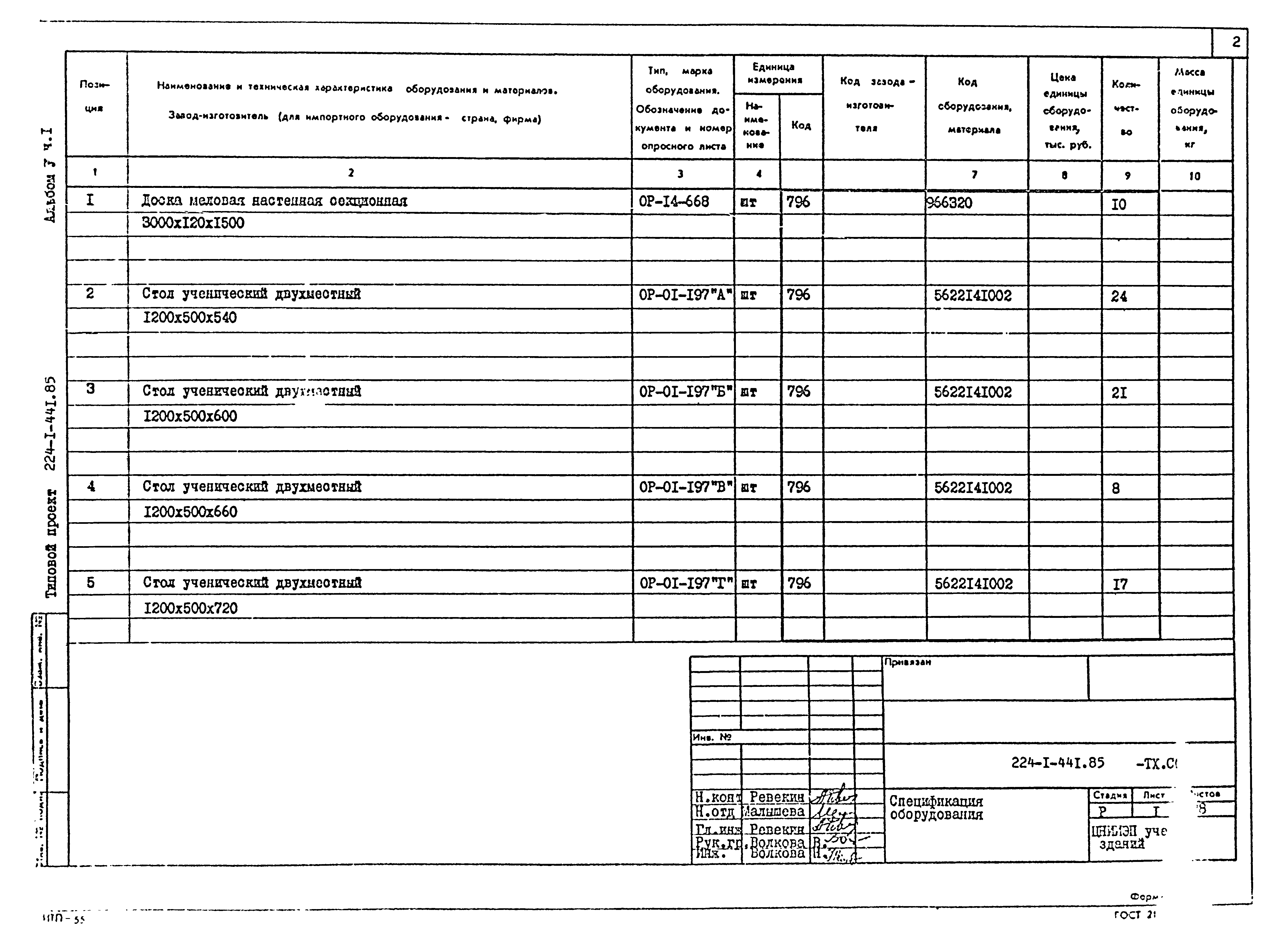 Типовой проект 224-1-441.85