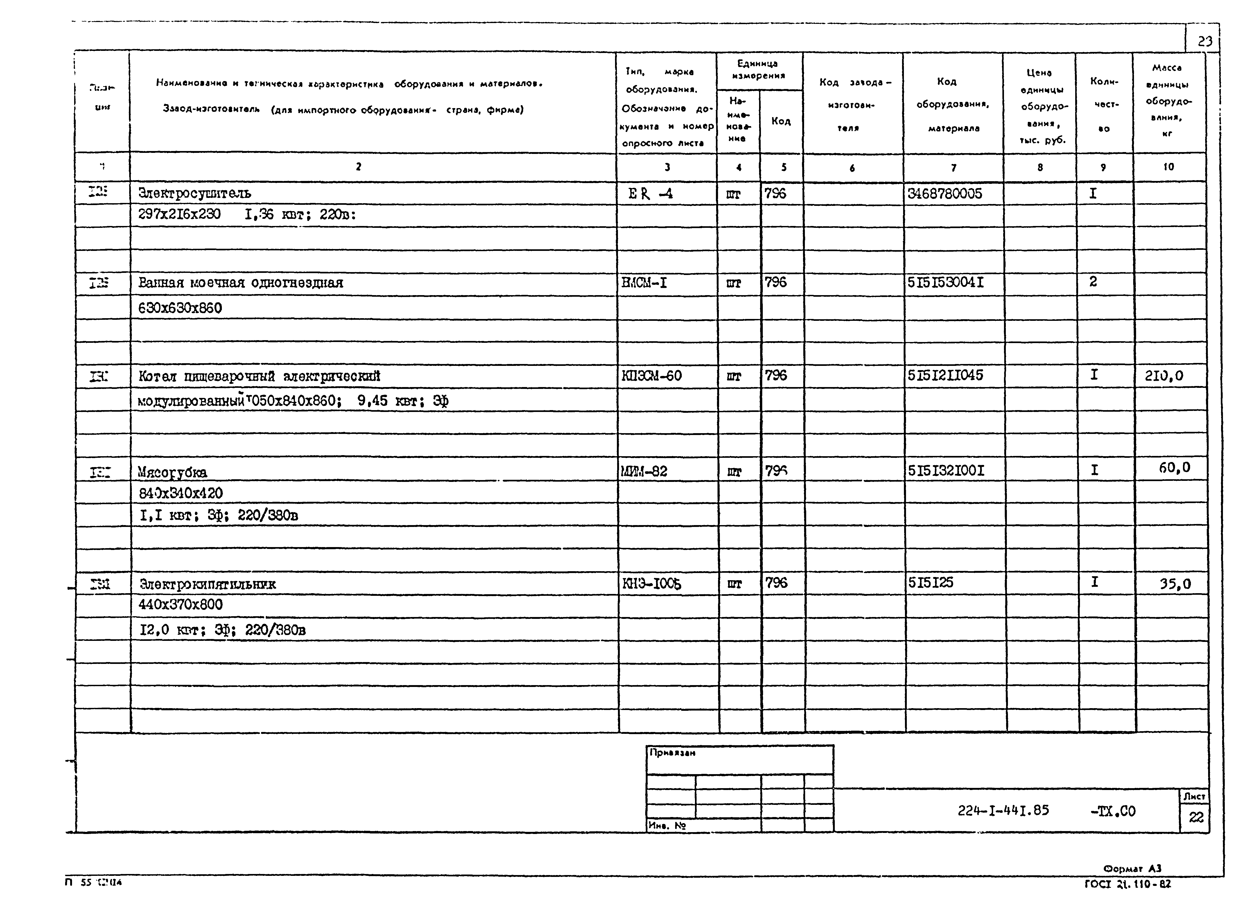 Типовой проект 224-1-441.85