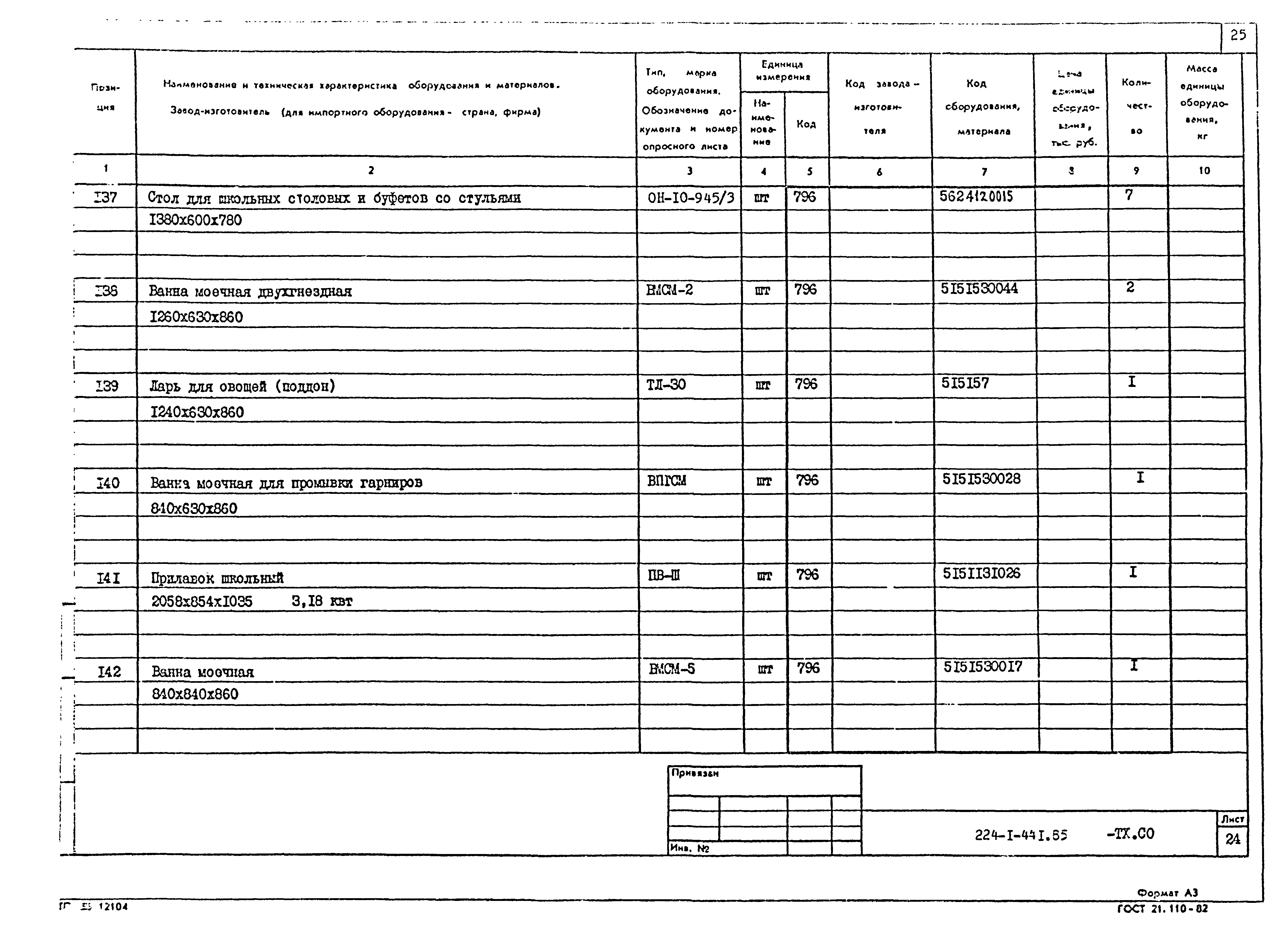 Типовой проект 224-1-441.85