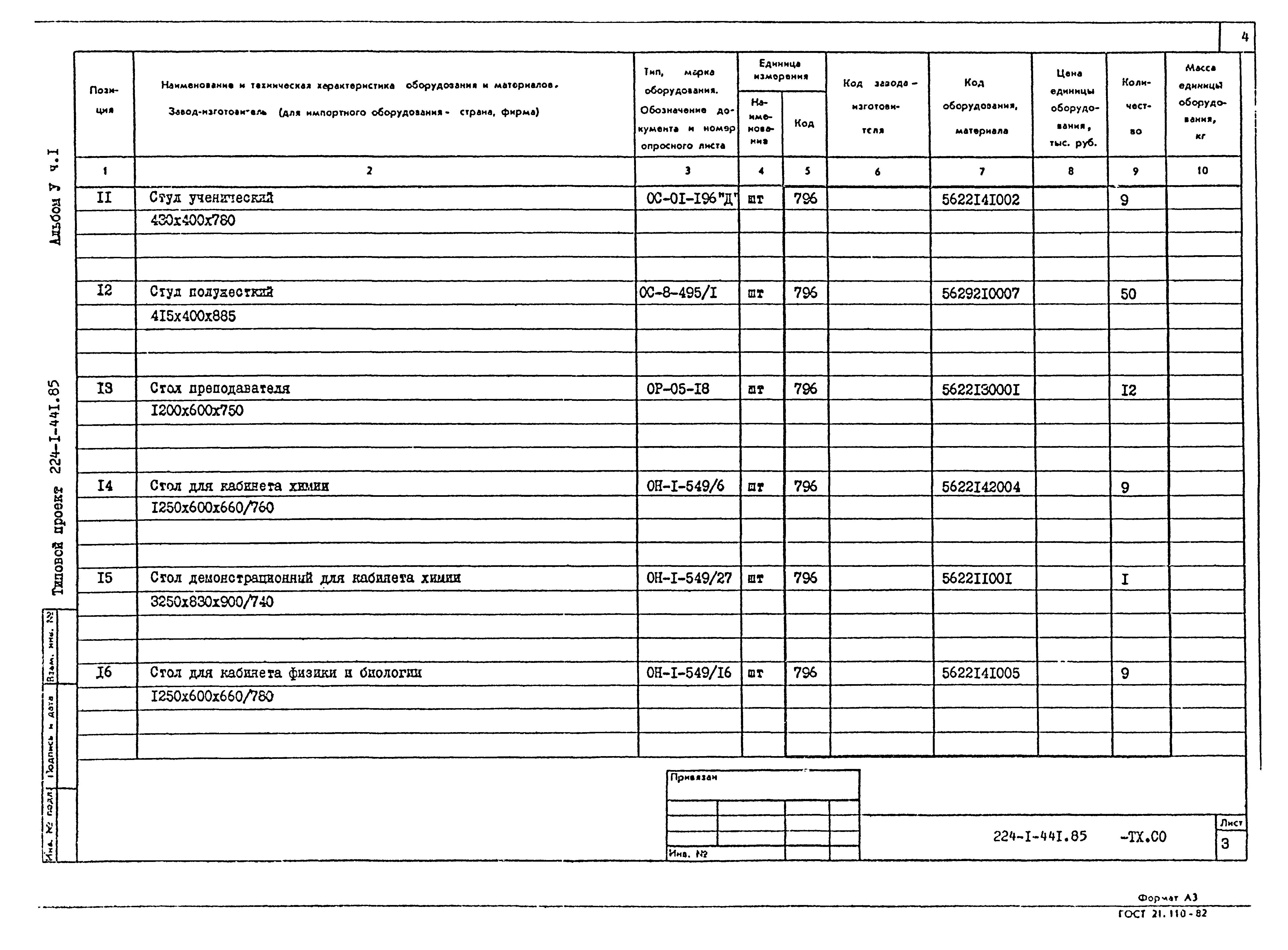 Типовой проект 224-1-441.85