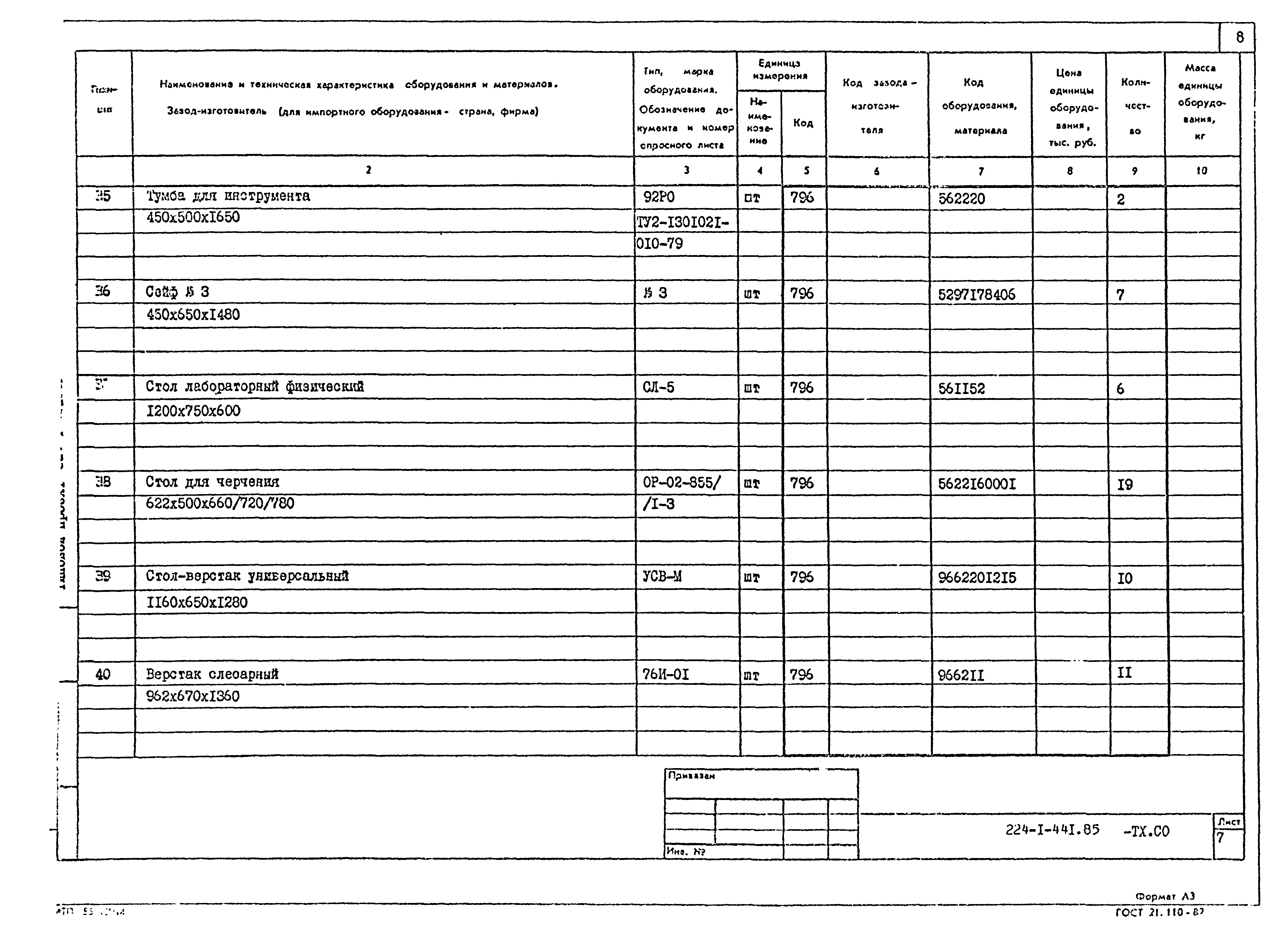 Типовой проект 224-1-441.85