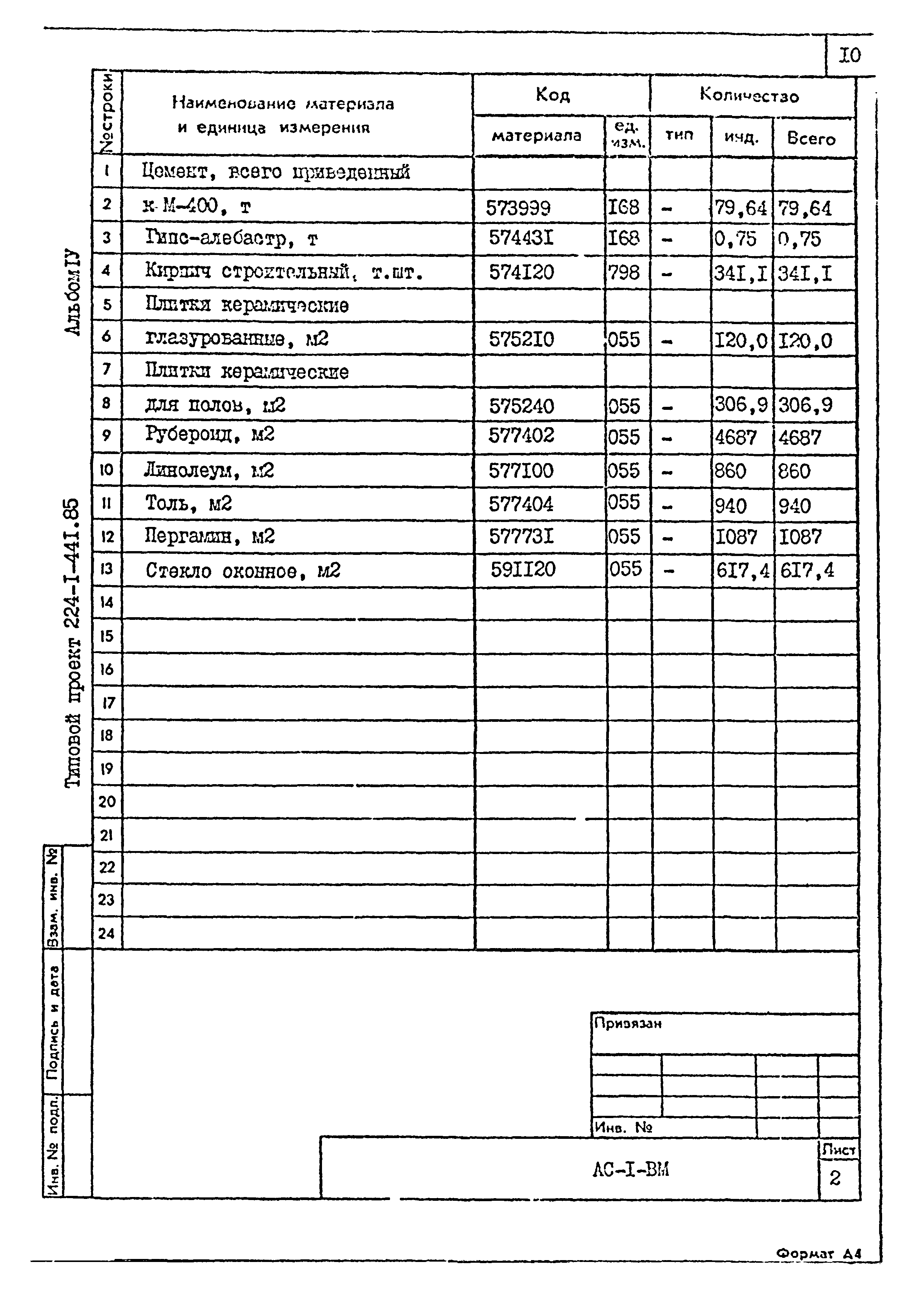 Типовой проект 224-1-441.85