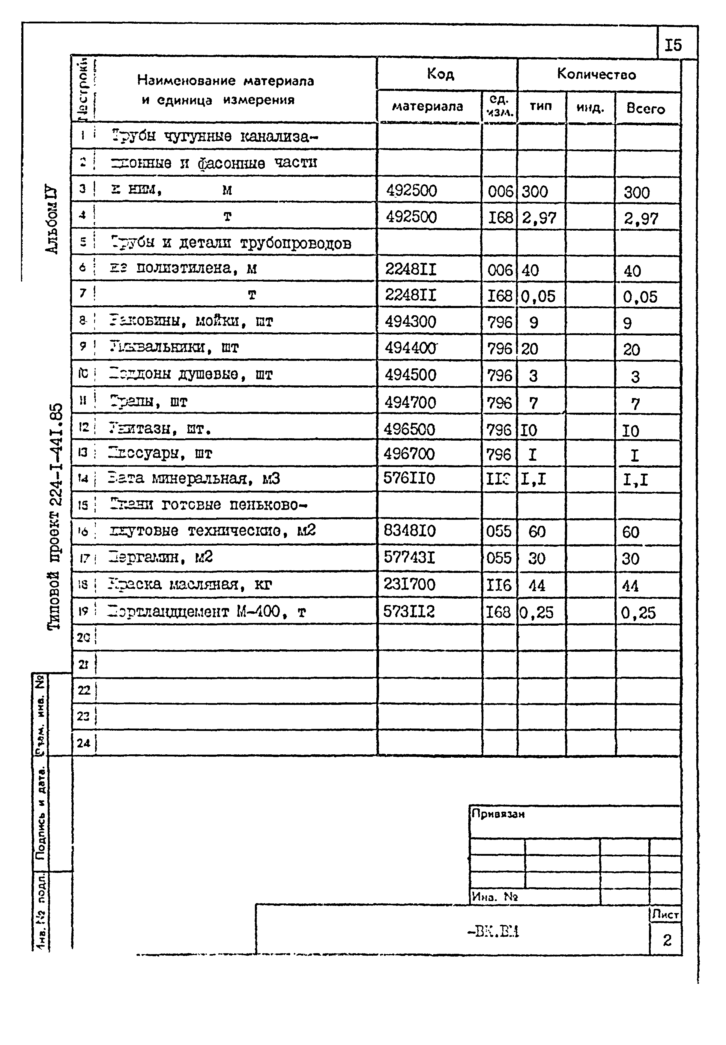 Типовой проект 224-1-441.85