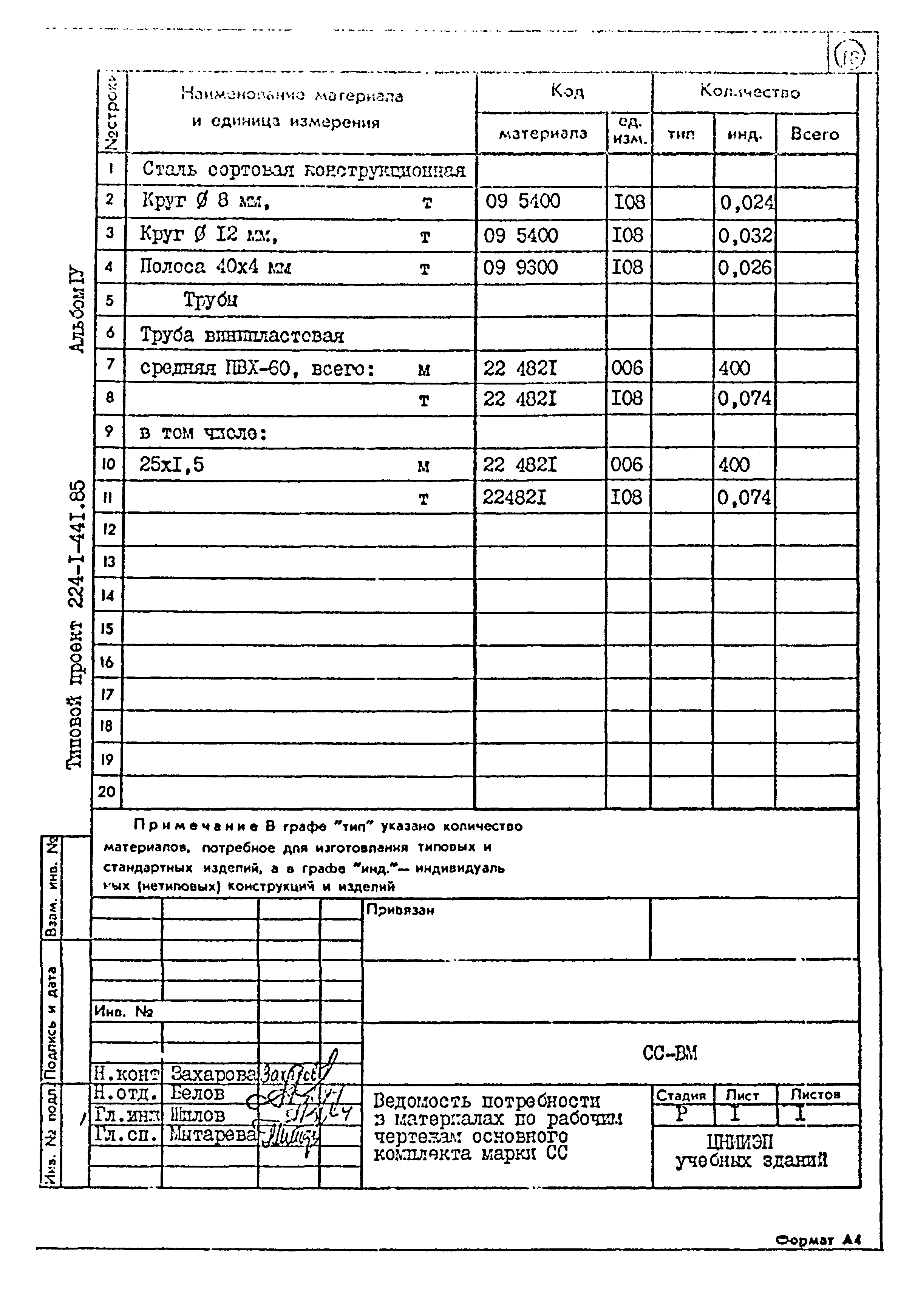 Типовой проект 224-1-441.85