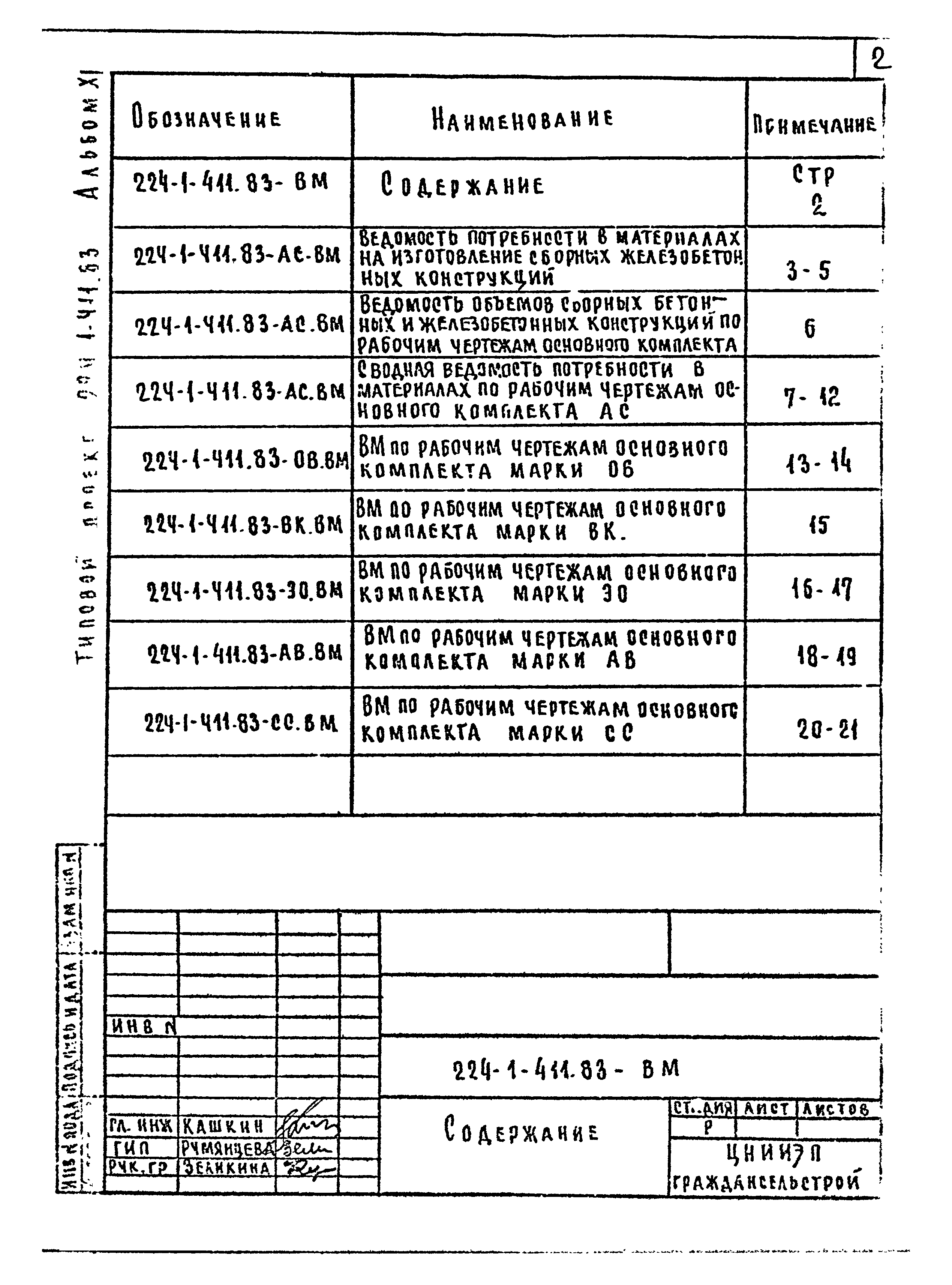 Типовой проект 224-1-411.83