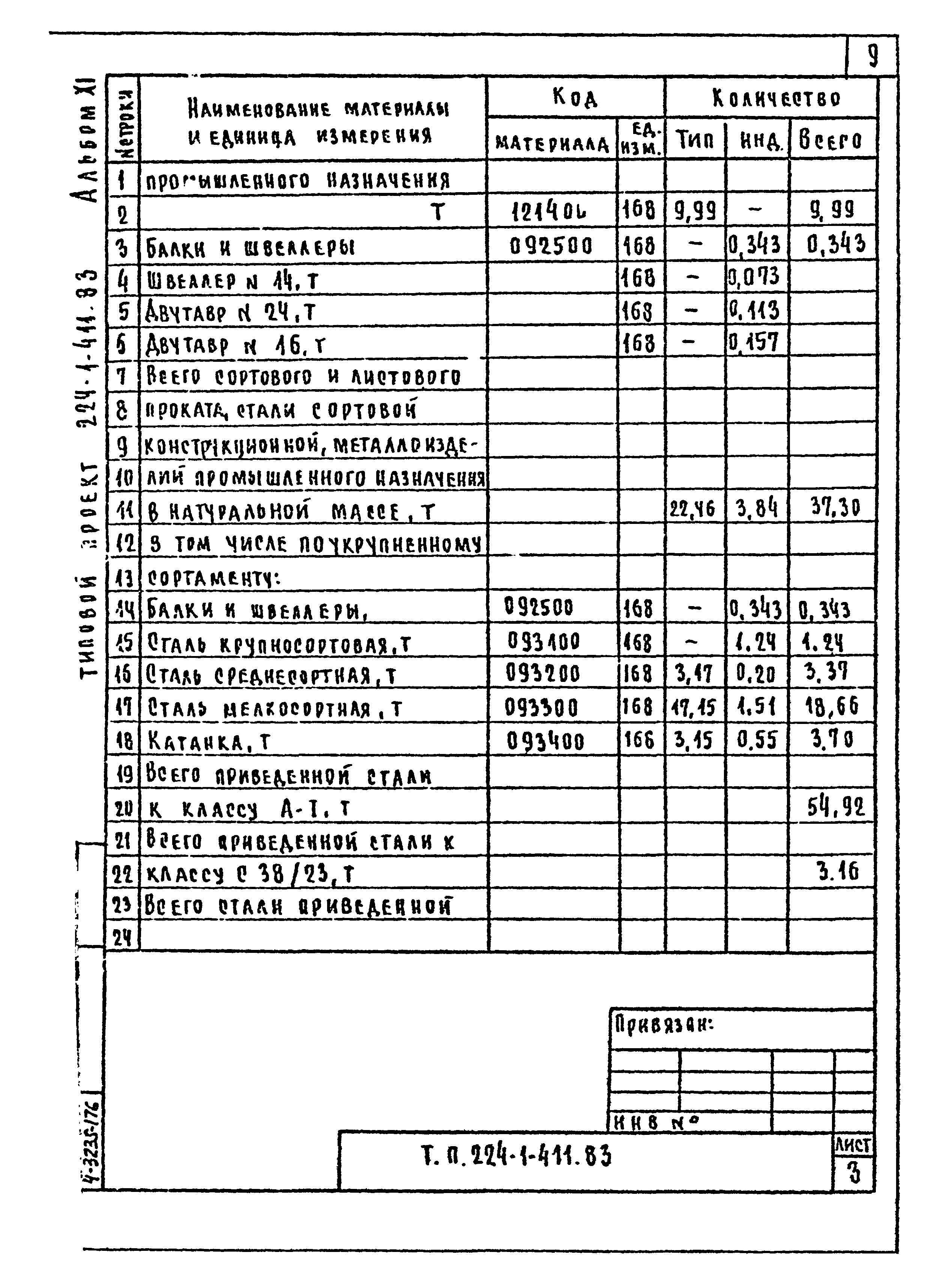 Типовой проект 224-1-411.83