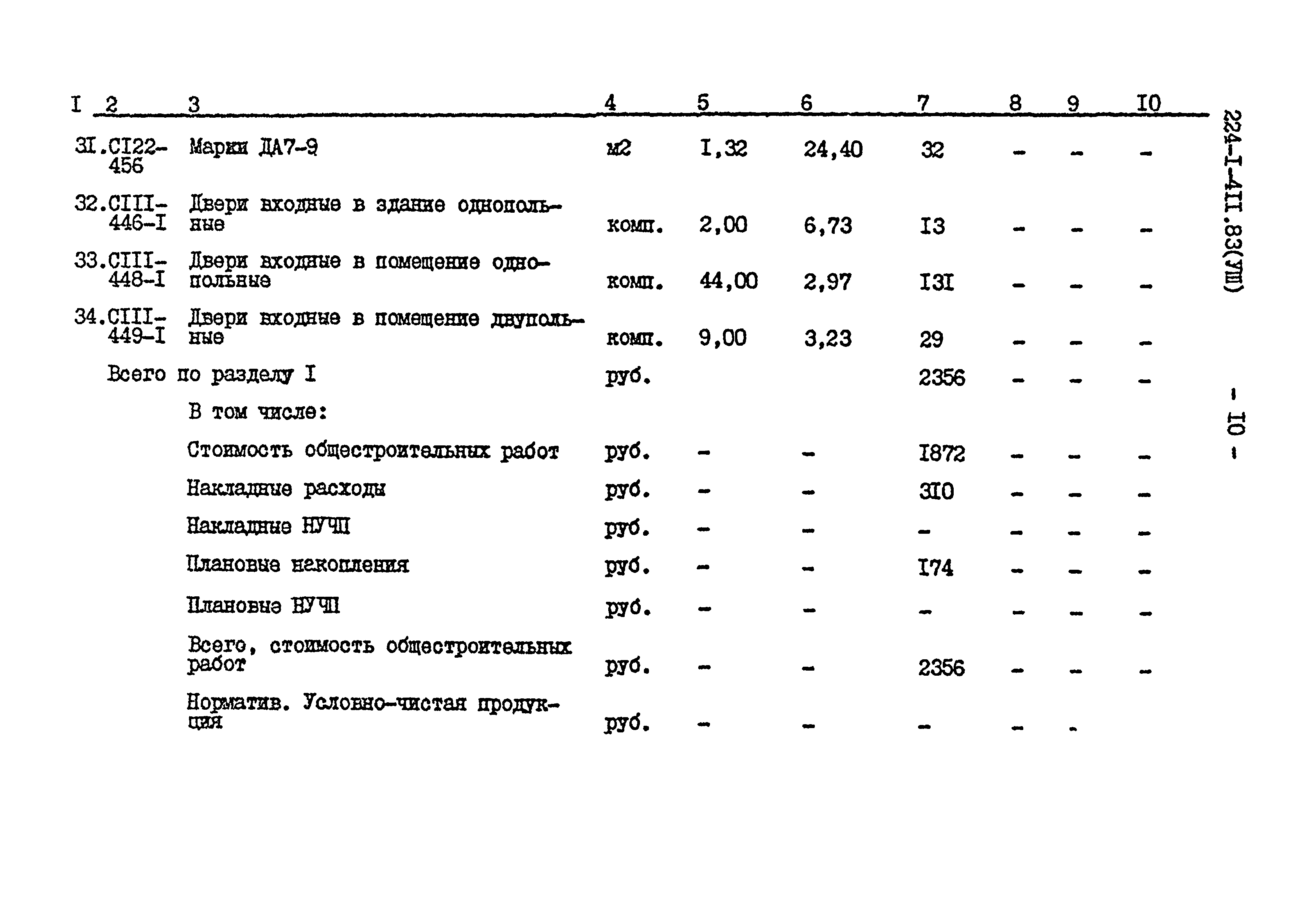 Типовой проект 224-1-411.83