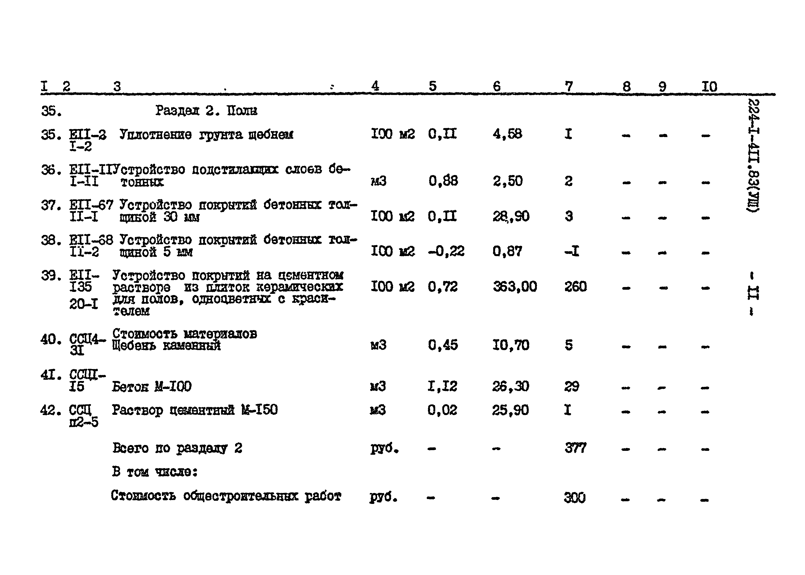 Типовой проект 224-1-411.83