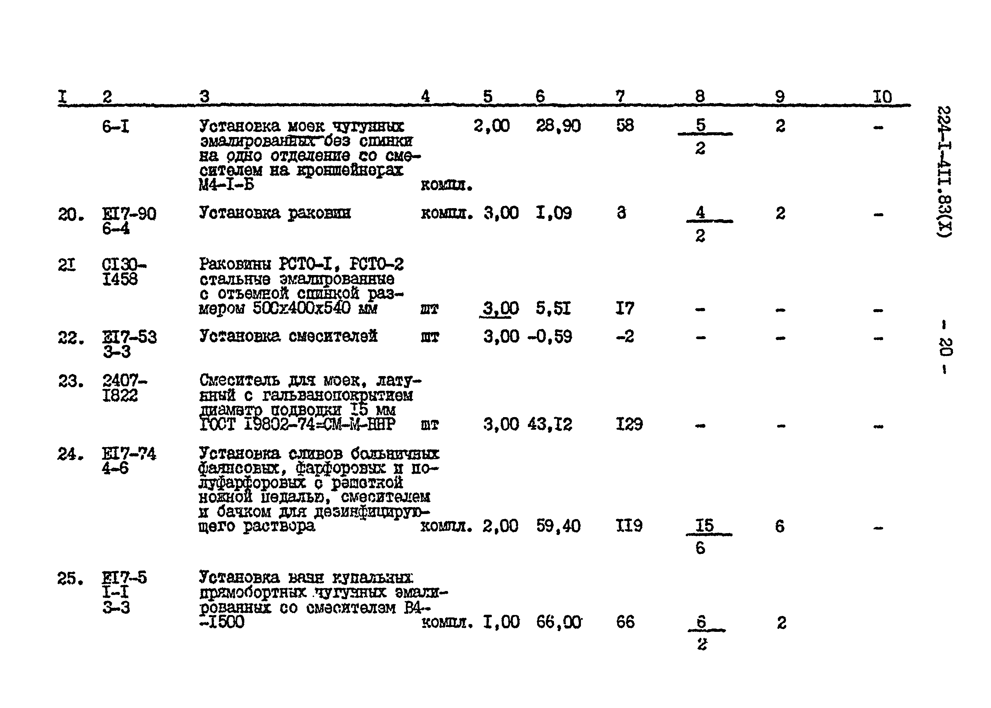 Типовой проект 224-1-411.83