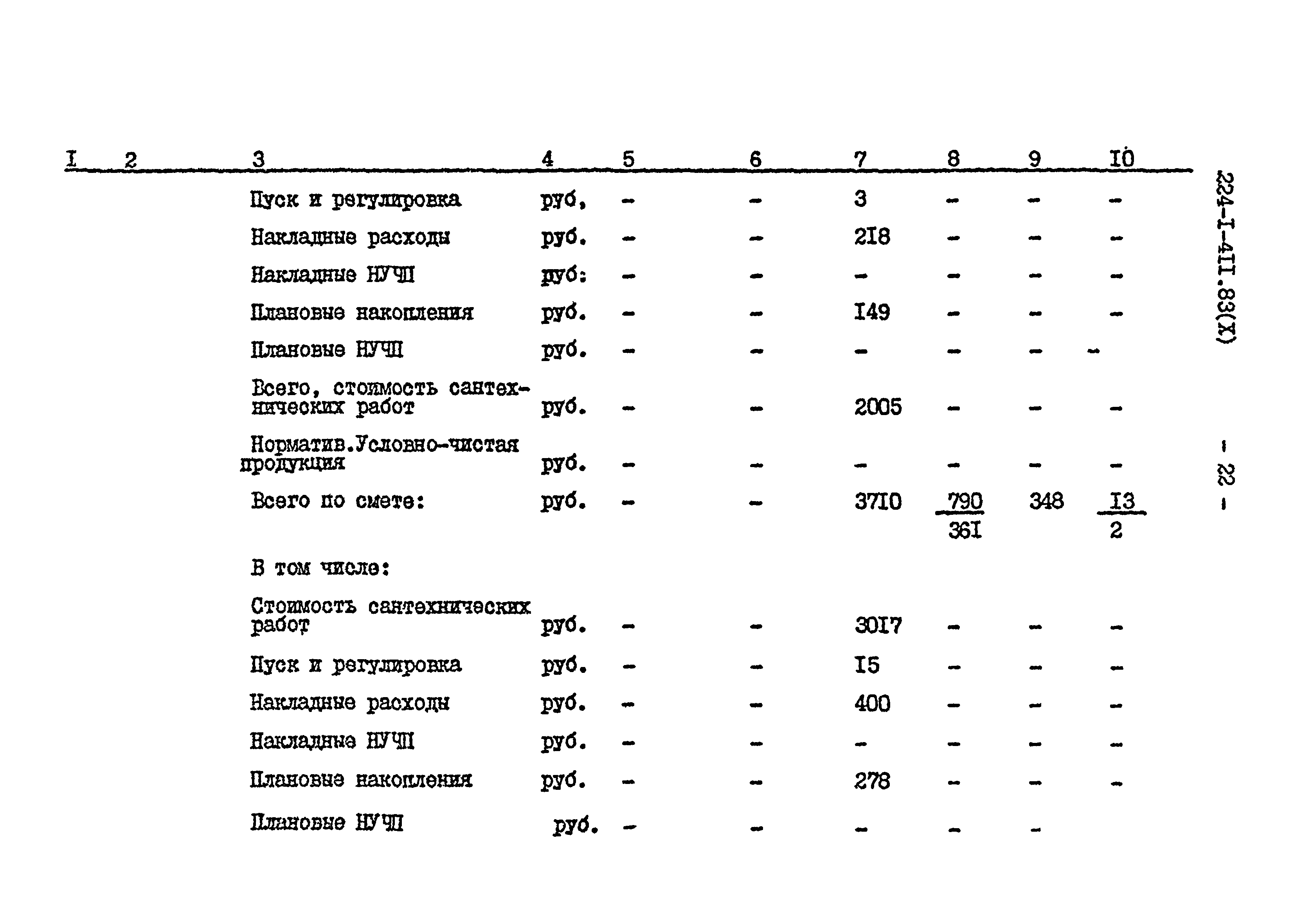 Типовой проект 224-1-411.83