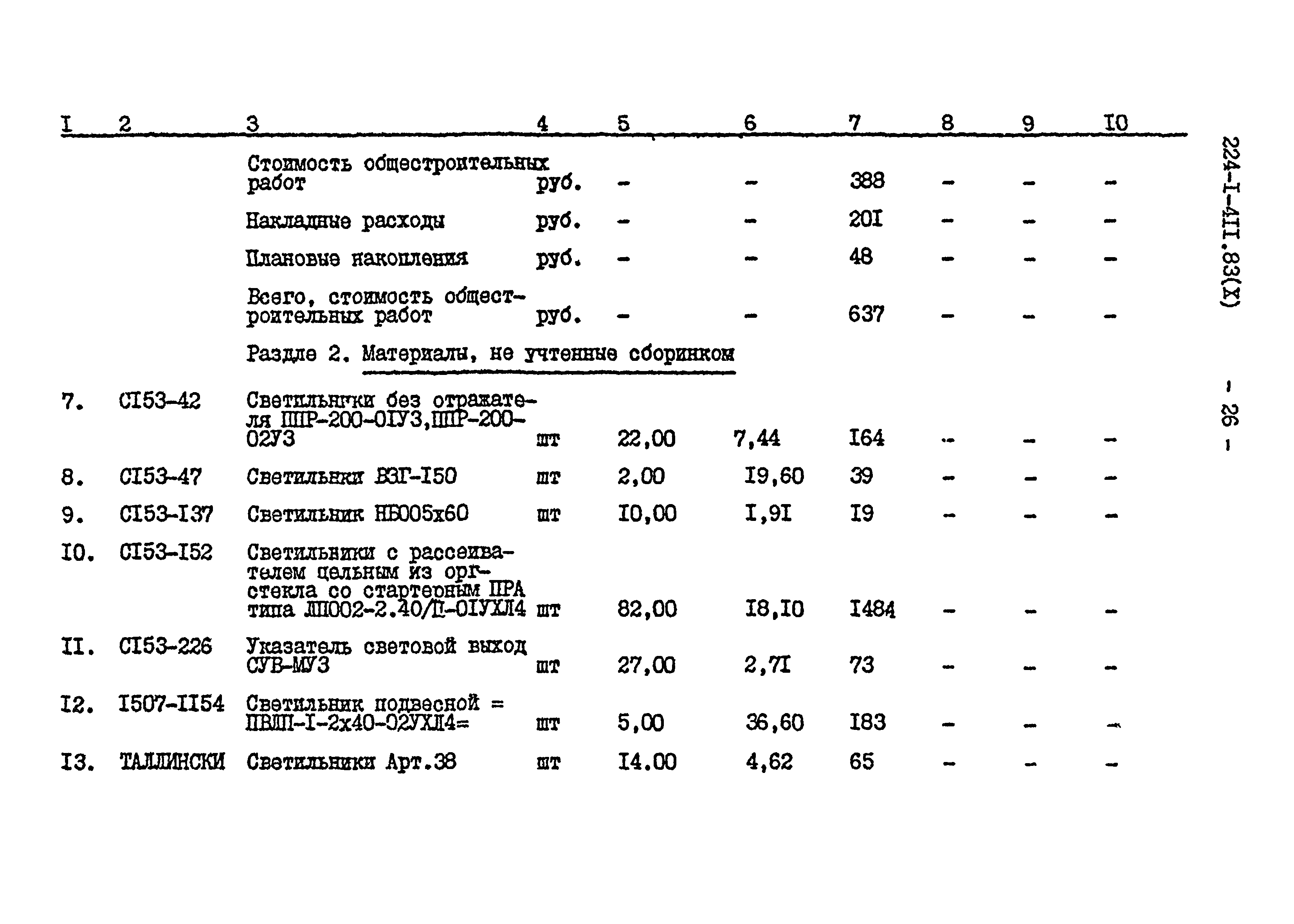 Типовой проект 224-1-411.83