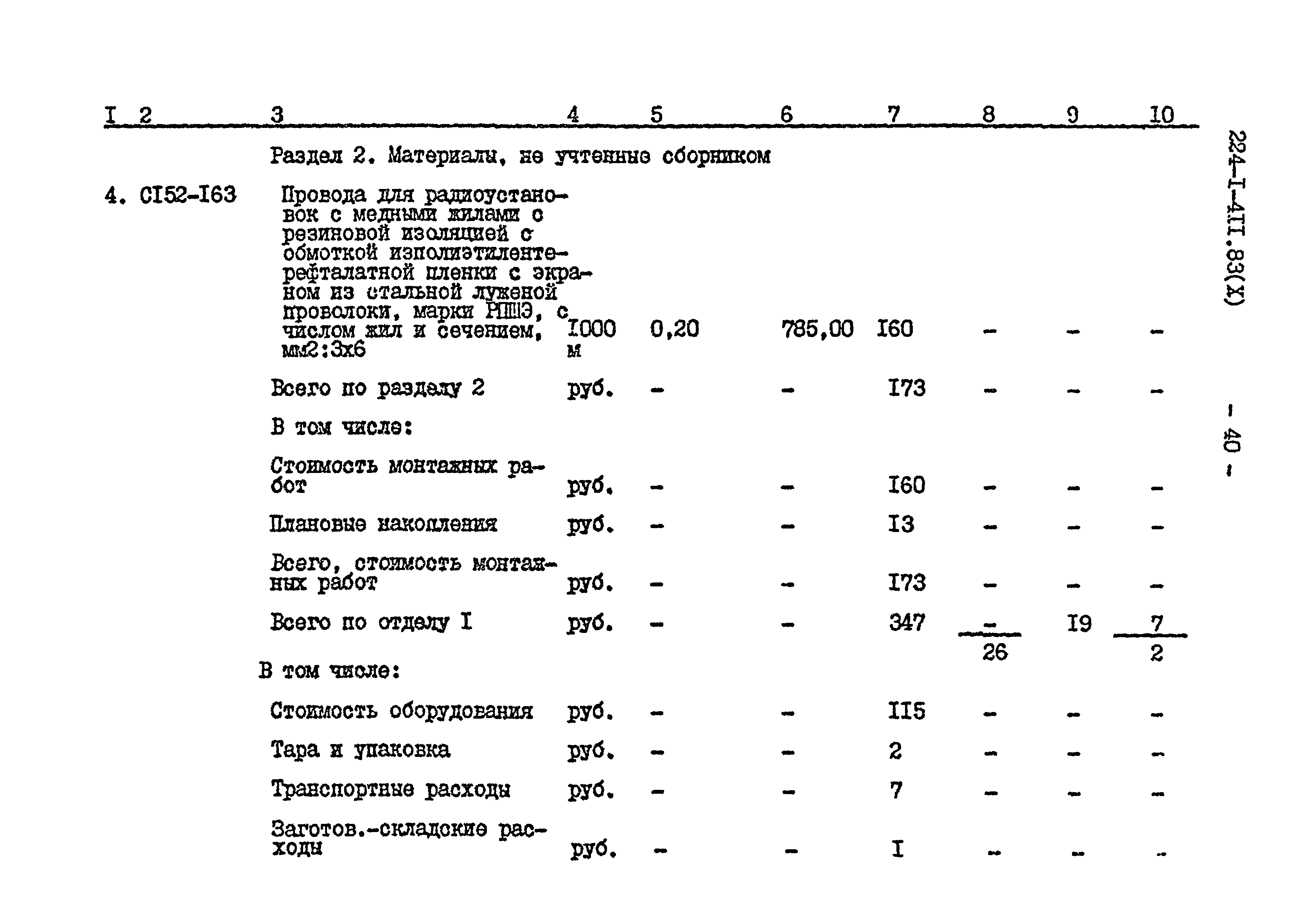 Типовой проект 224-1-411.83