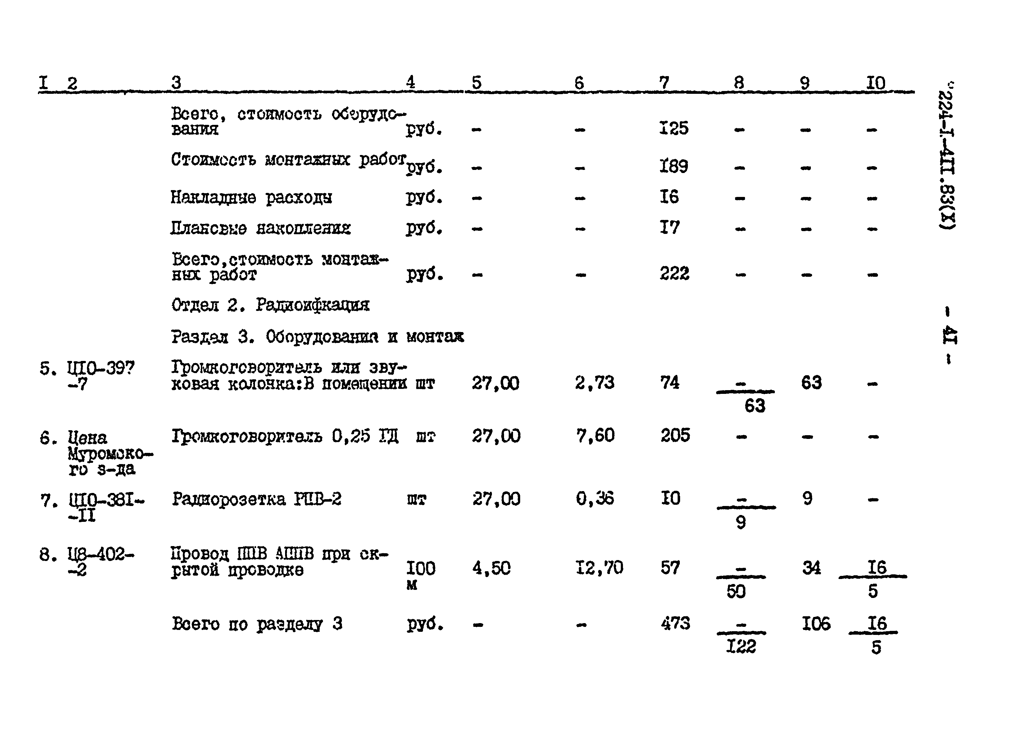 Типовой проект 224-1-411.83