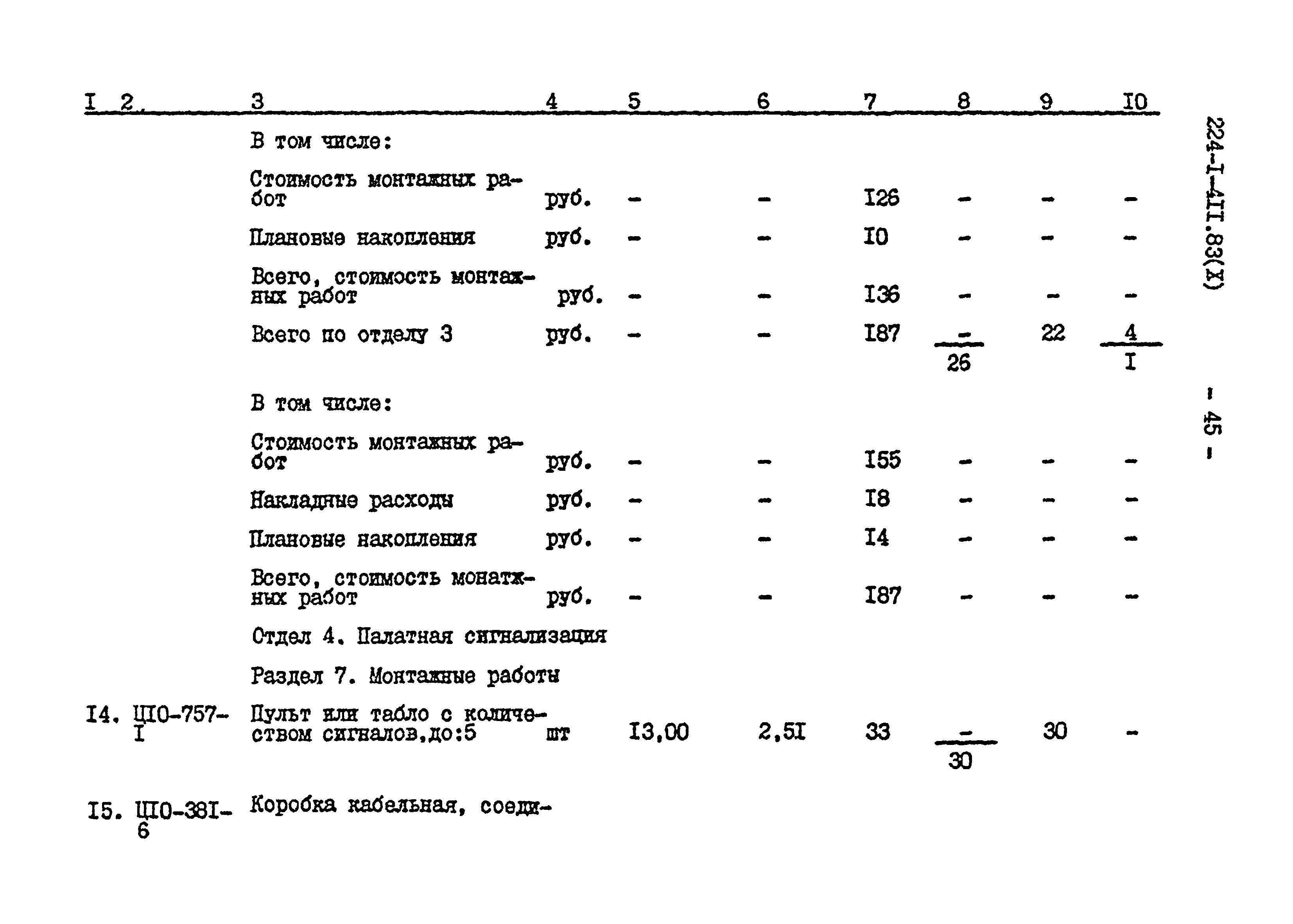 Типовой проект 224-1-411.83