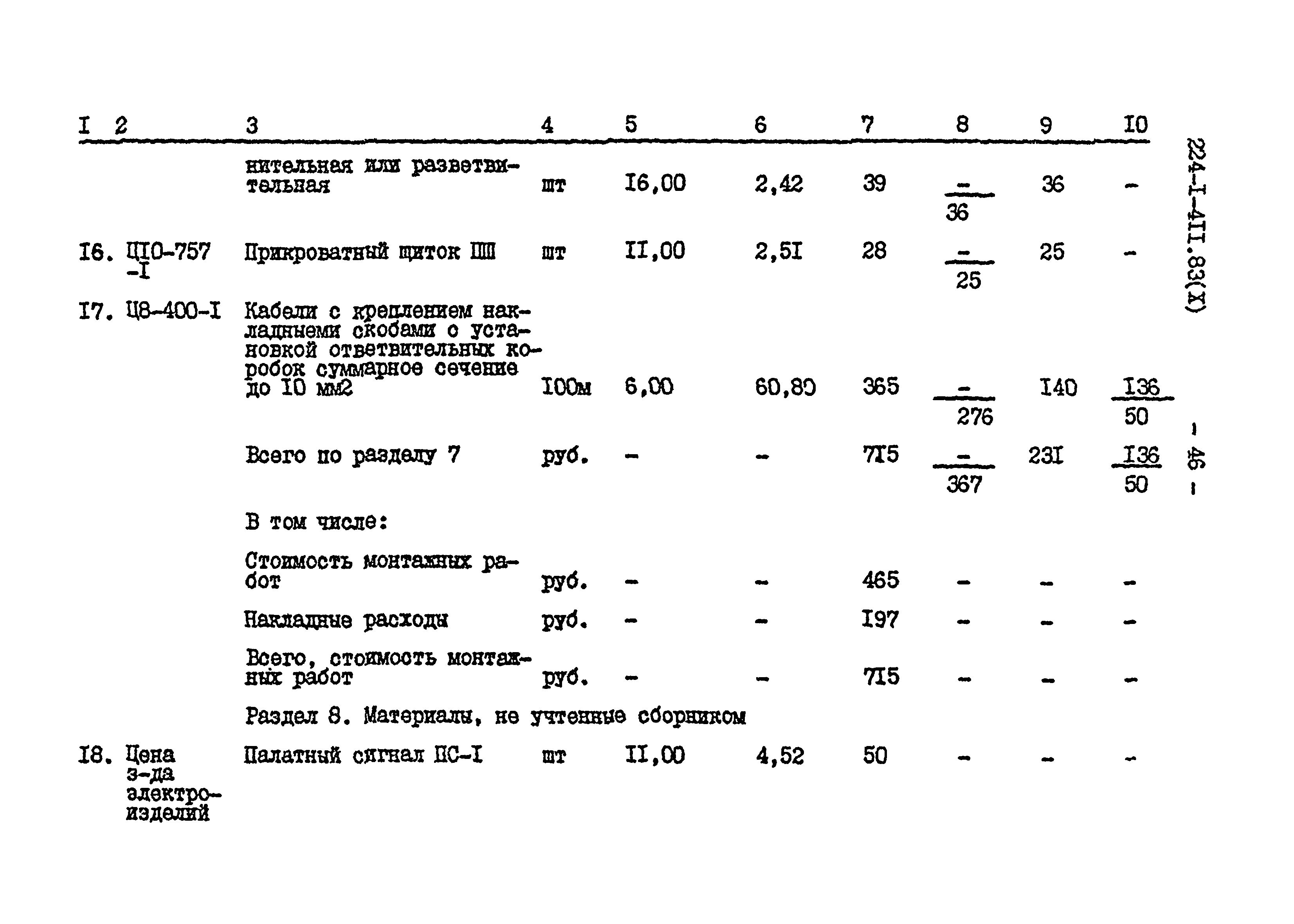 Типовой проект 224-1-411.83