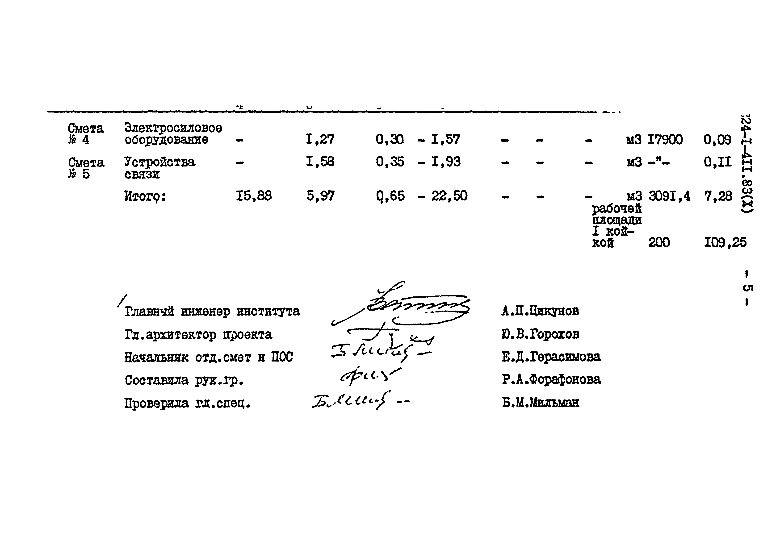 Типовой проект 224-1-411.83