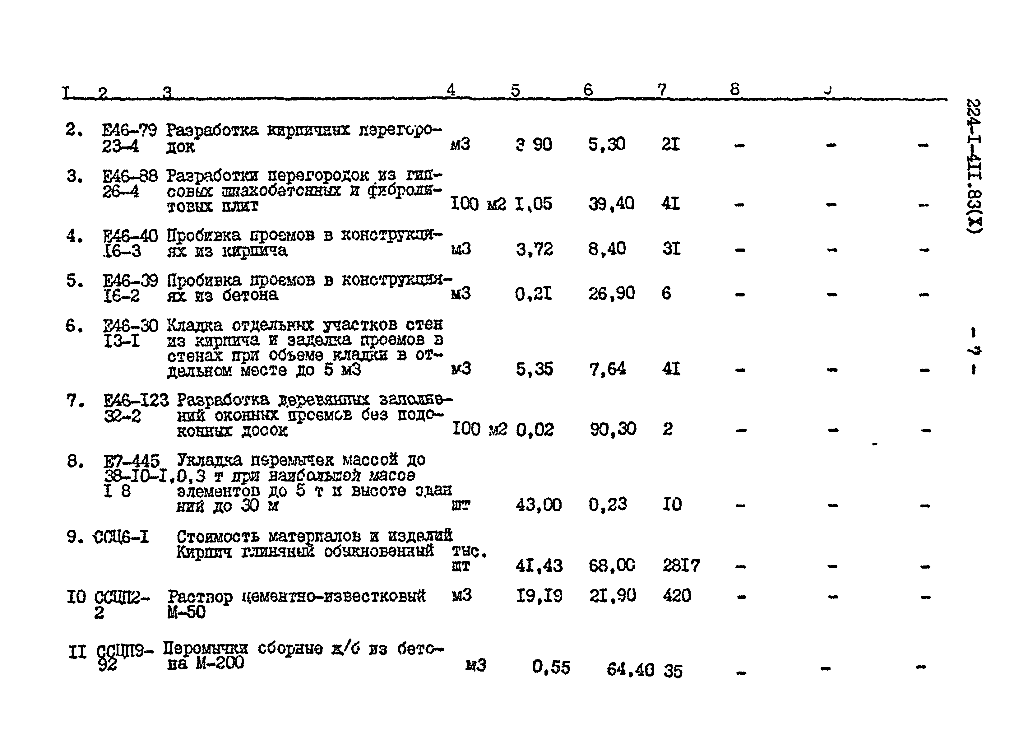 Типовой проект 224-1-411.83