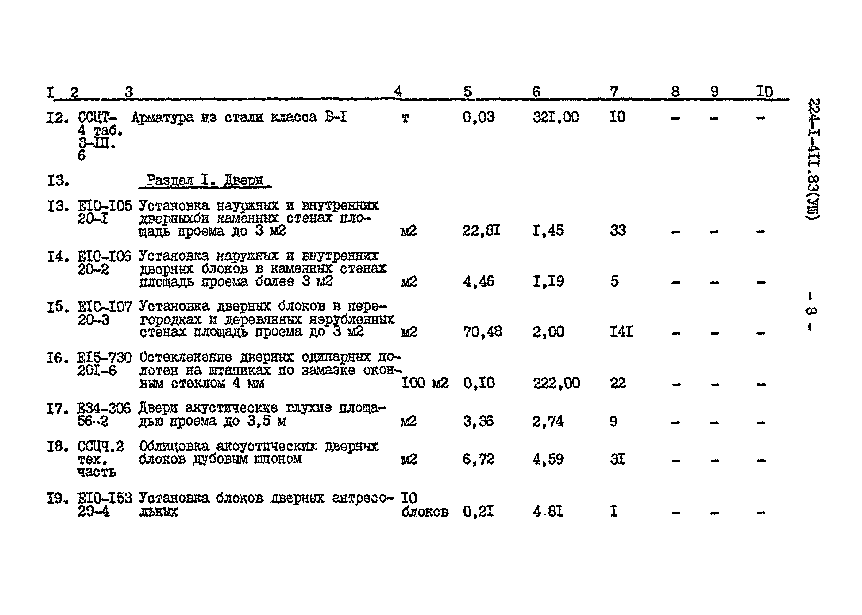 Типовой проект 224-1-411.83