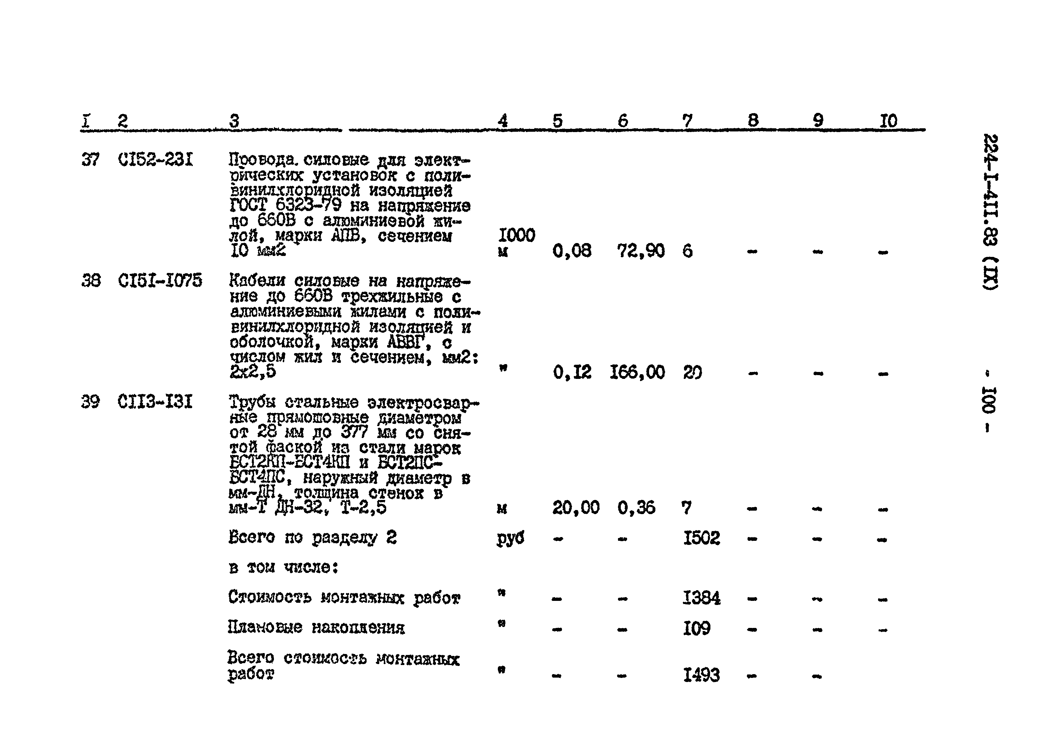 Типовой проект 224-1-411.83