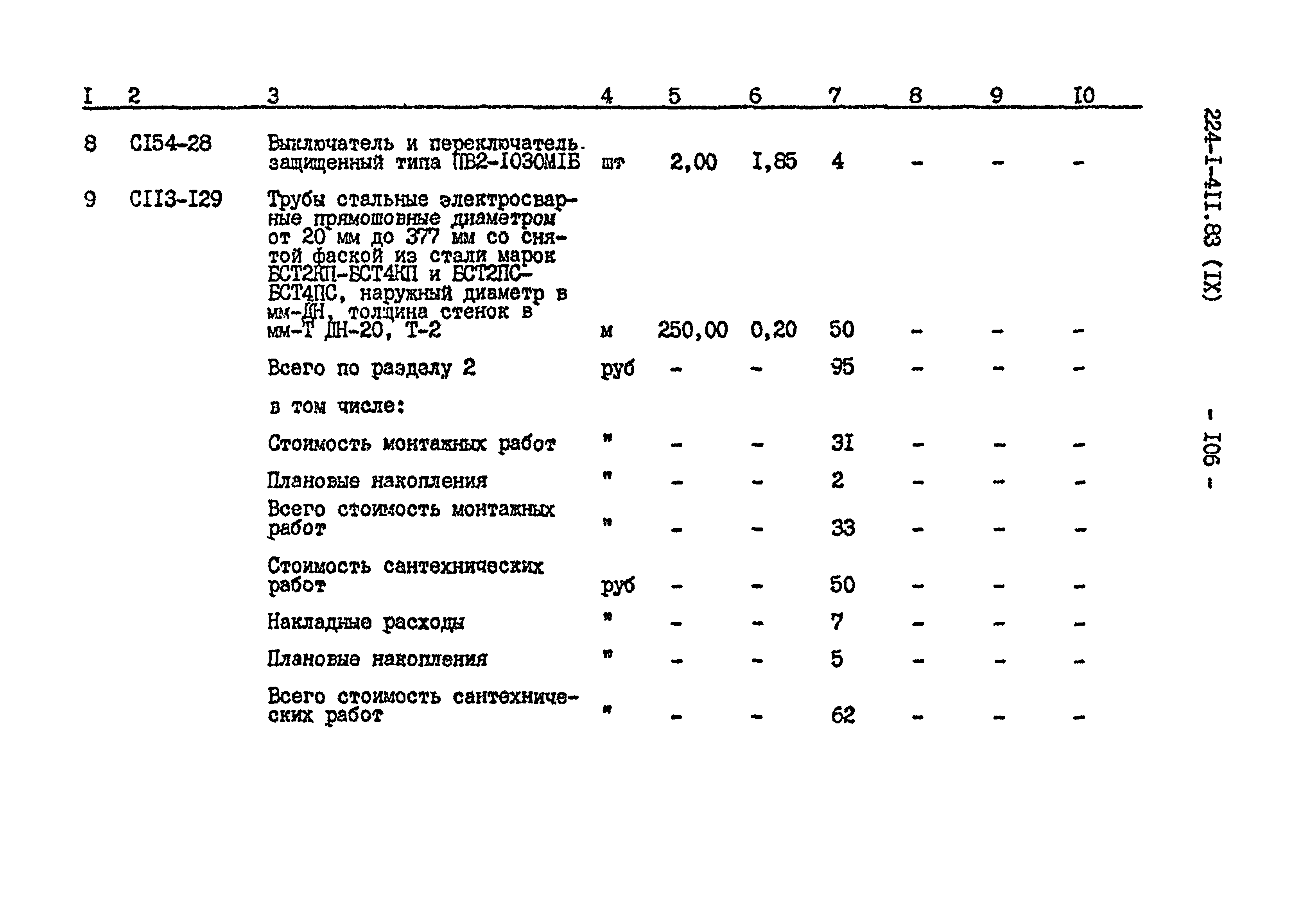 Типовой проект 224-1-411.83