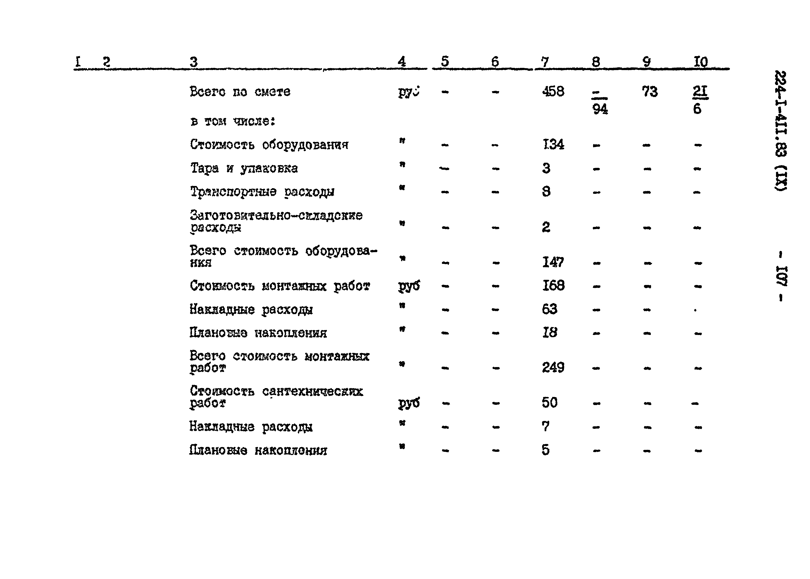 Типовой проект 224-1-411.83