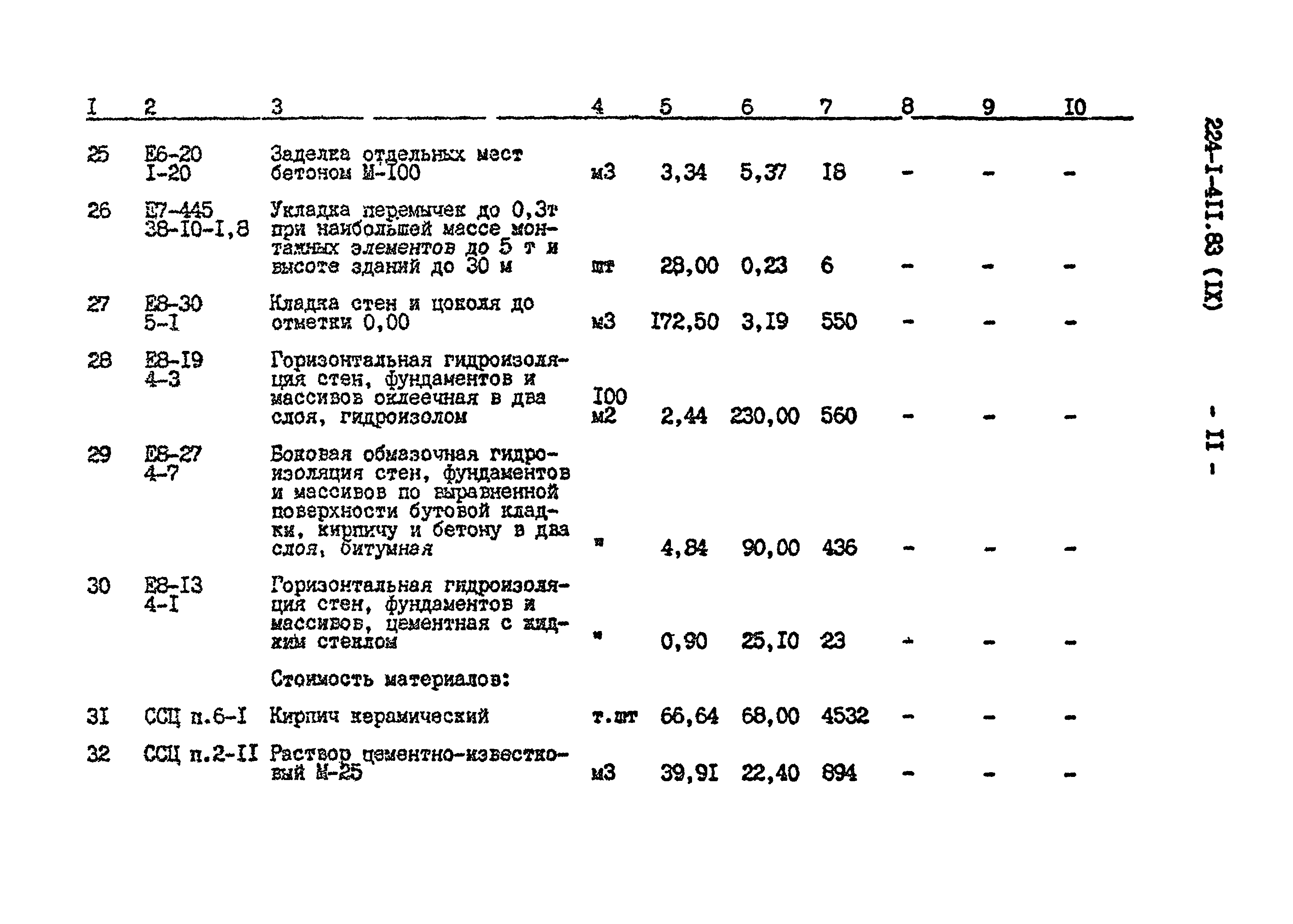 Типовой проект 224-1-411.83