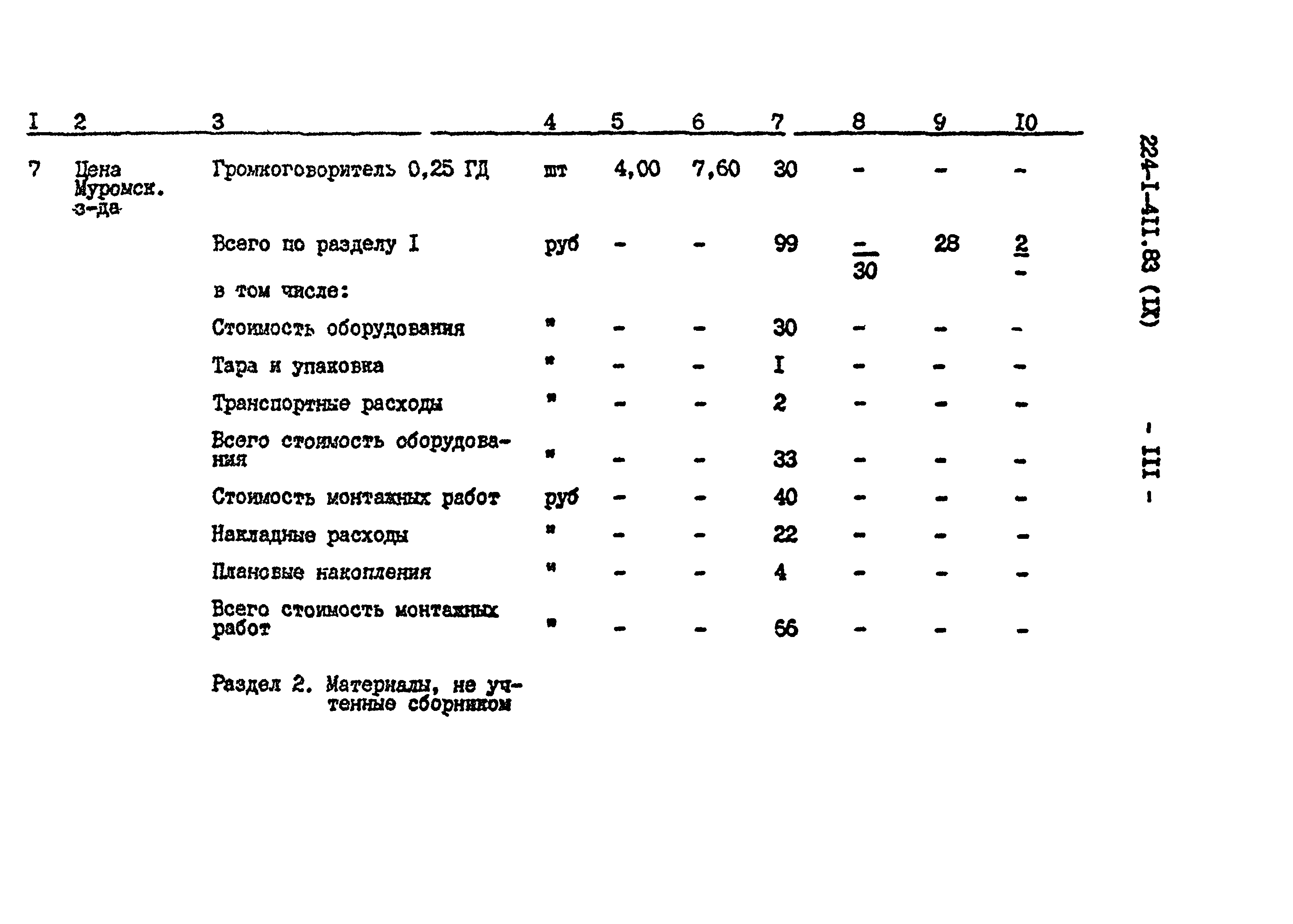 Типовой проект 224-1-411.83