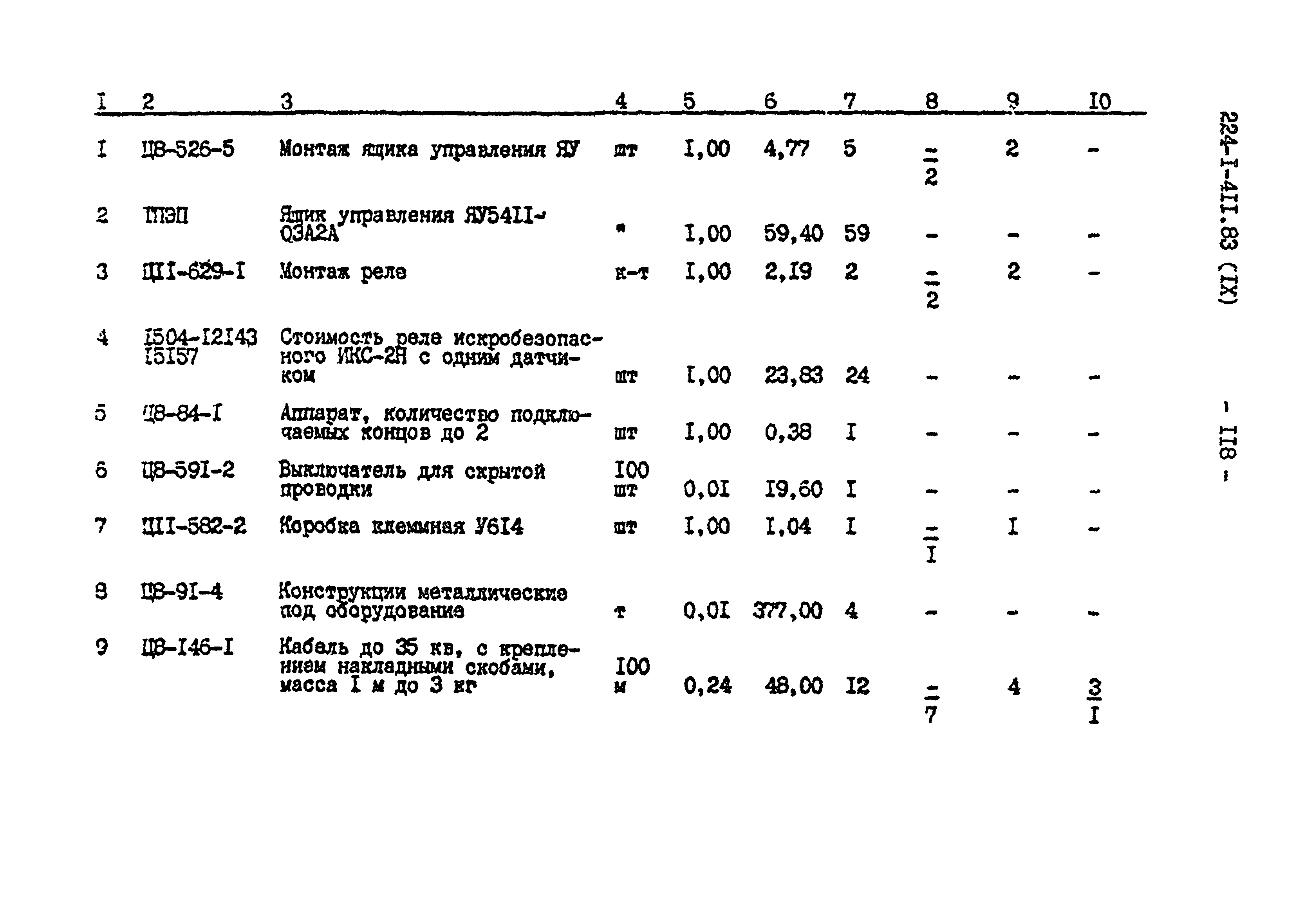 Типовой проект 224-1-411.83