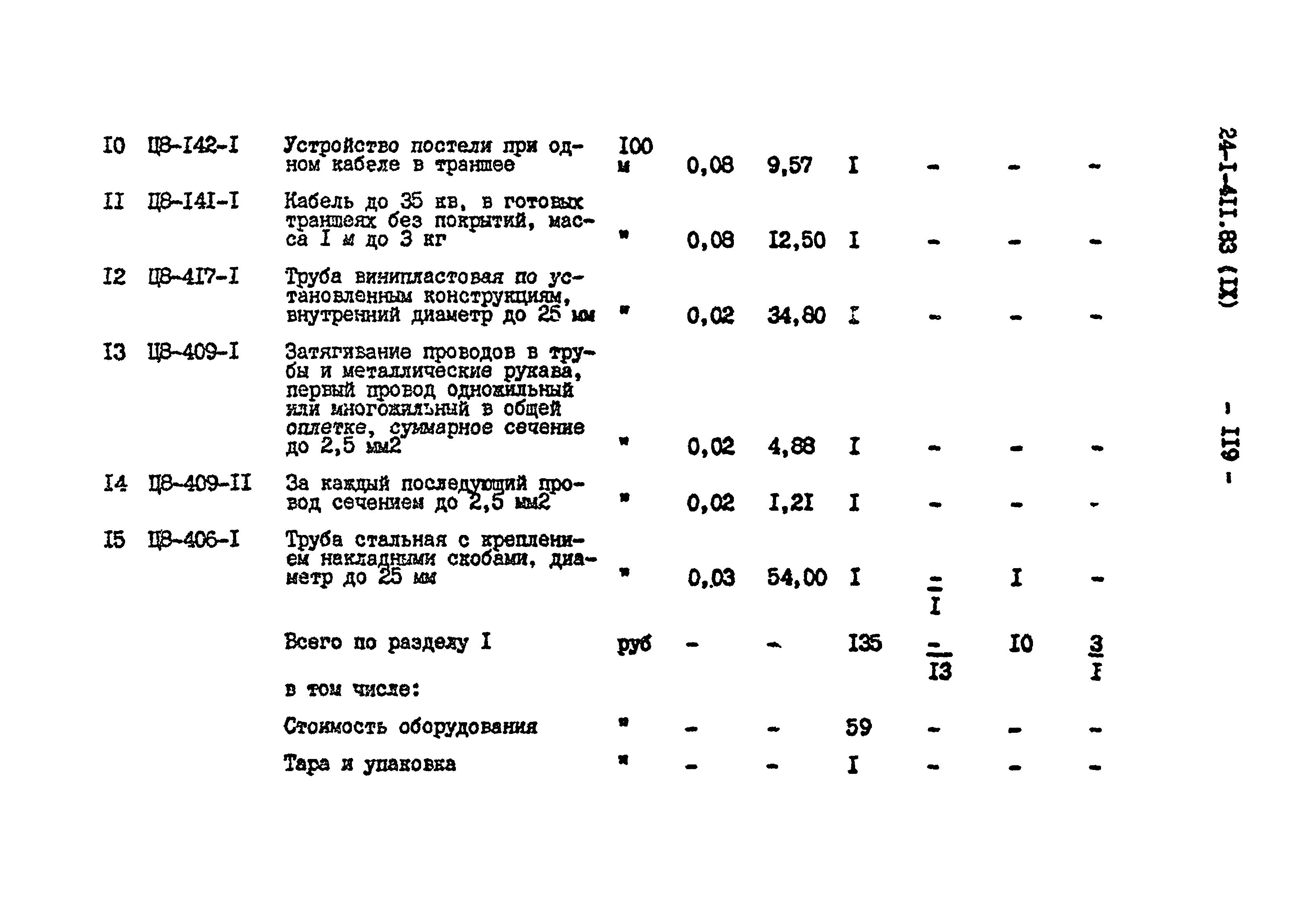 Типовой проект 224-1-411.83