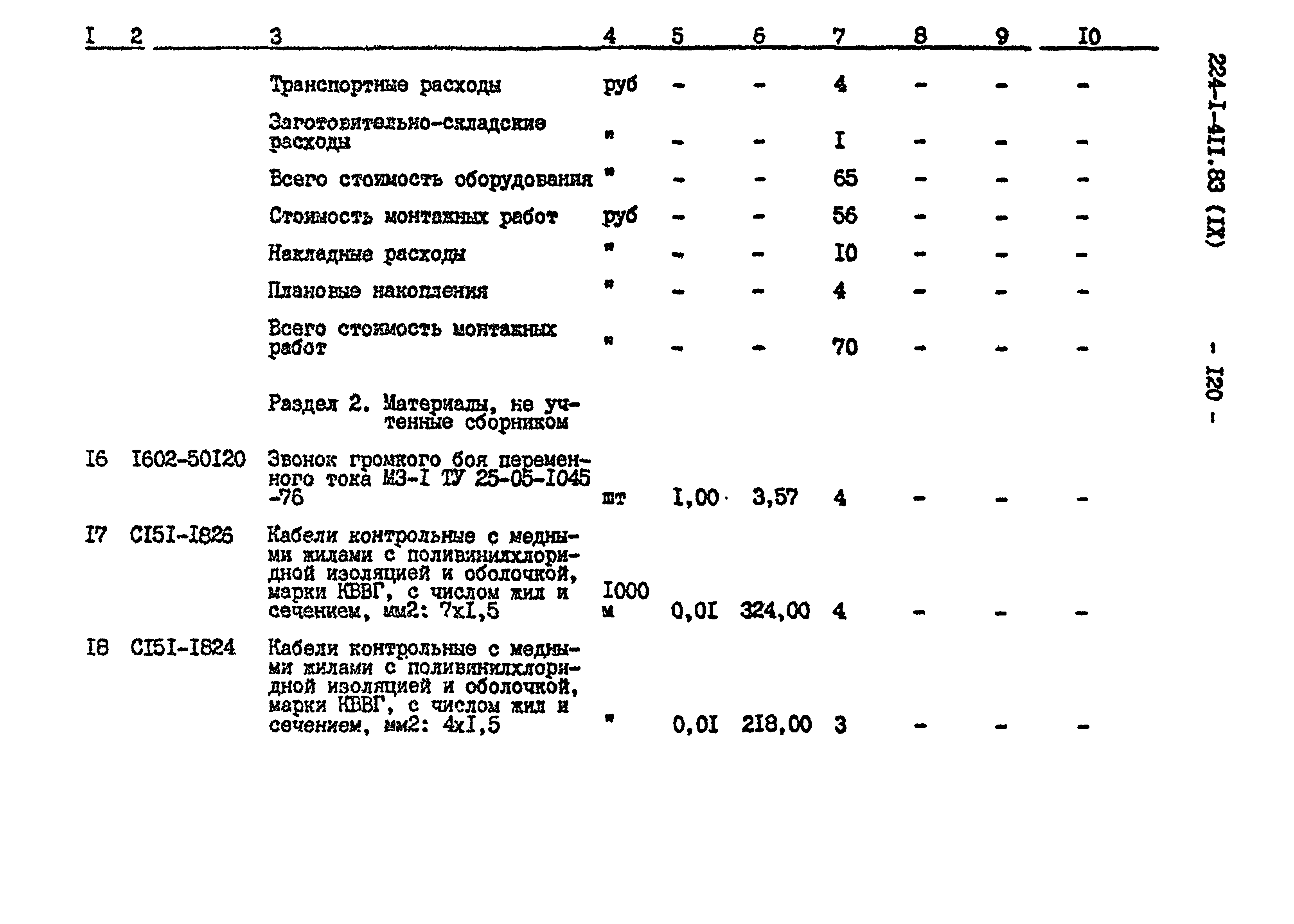 Типовой проект 224-1-411.83