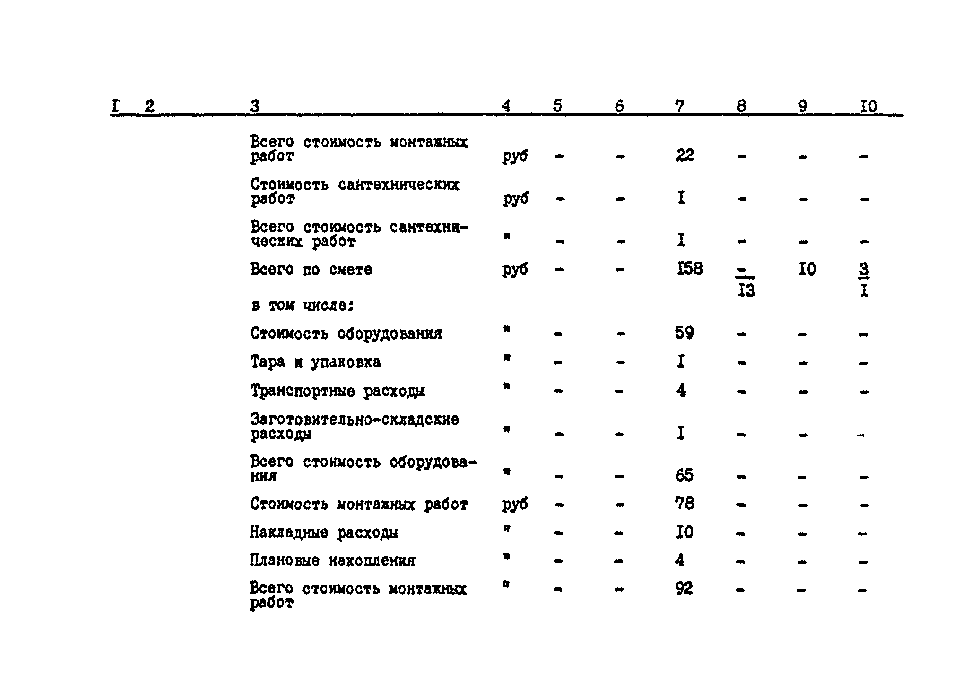 Типовой проект 224-1-411.83