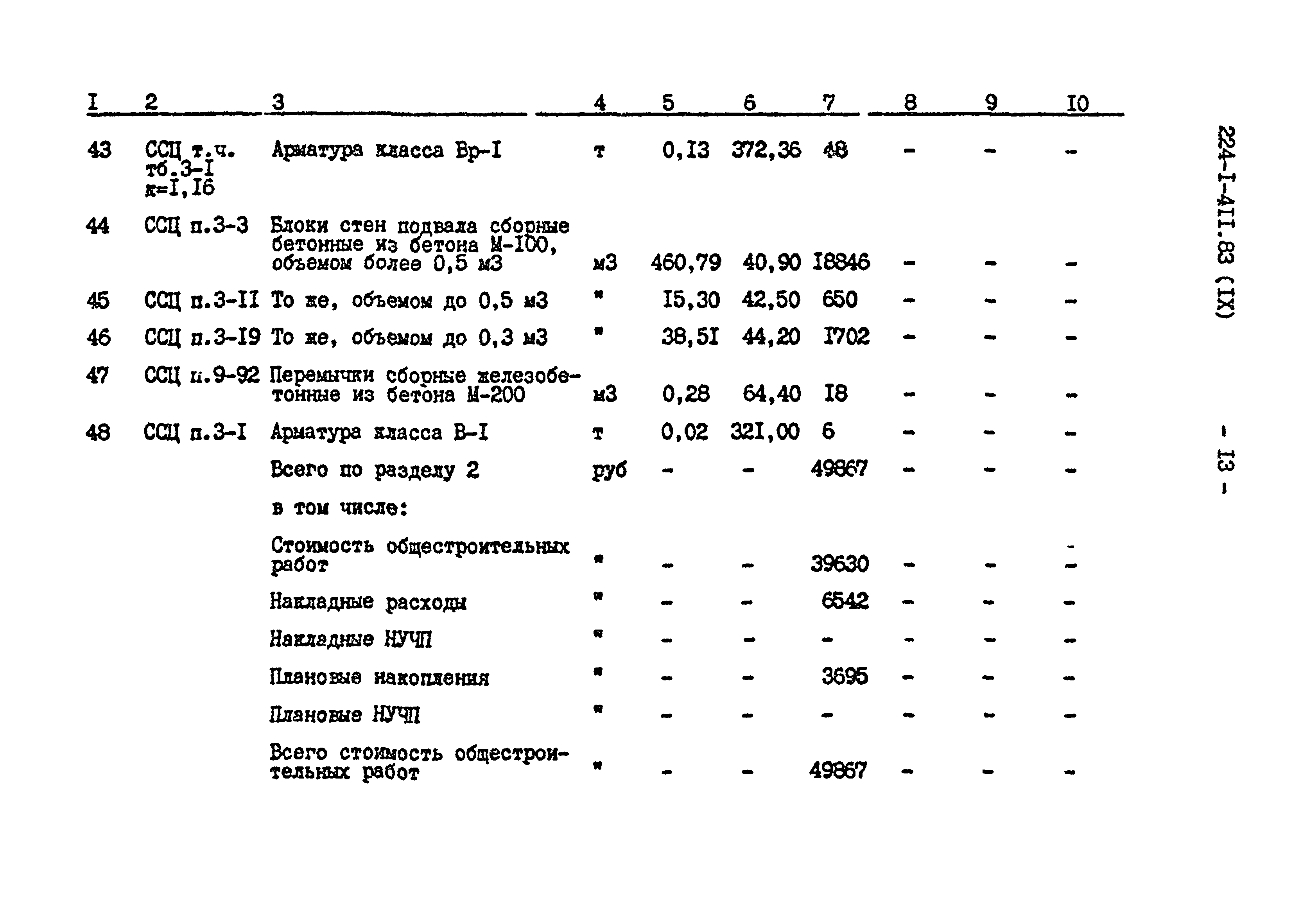 Типовой проект 224-1-411.83