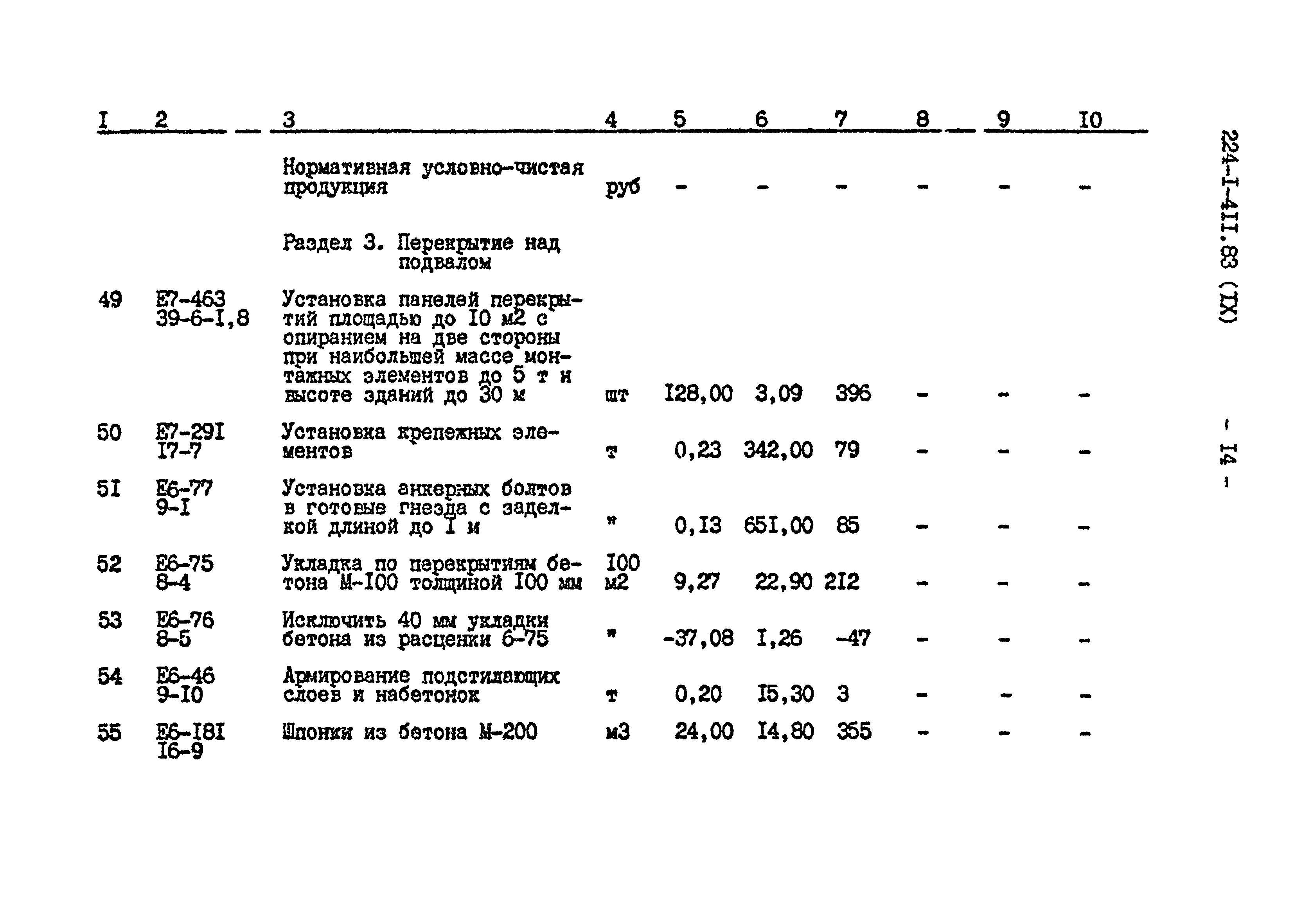 Типовой проект 224-1-411.83