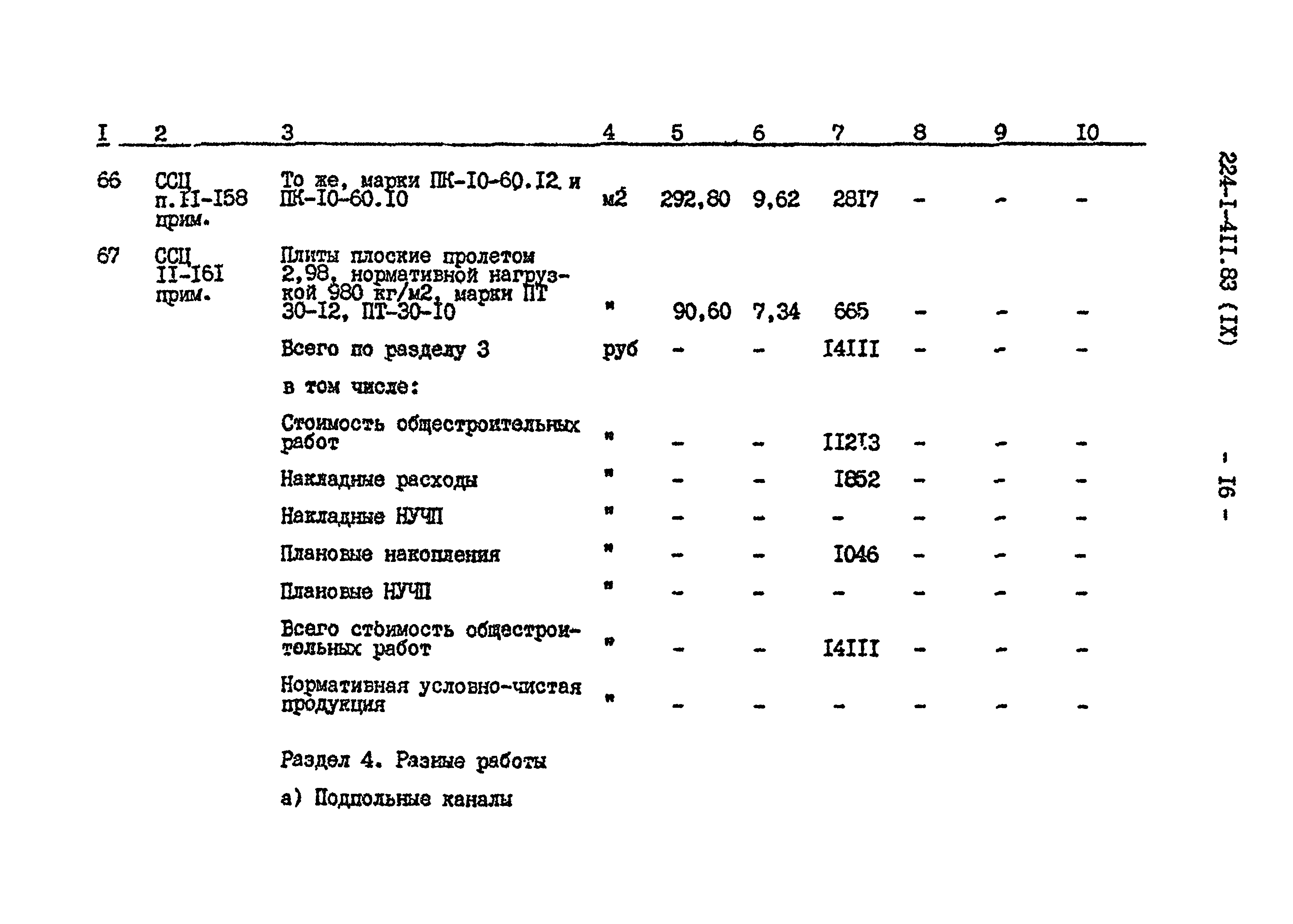 Типовой проект 224-1-411.83