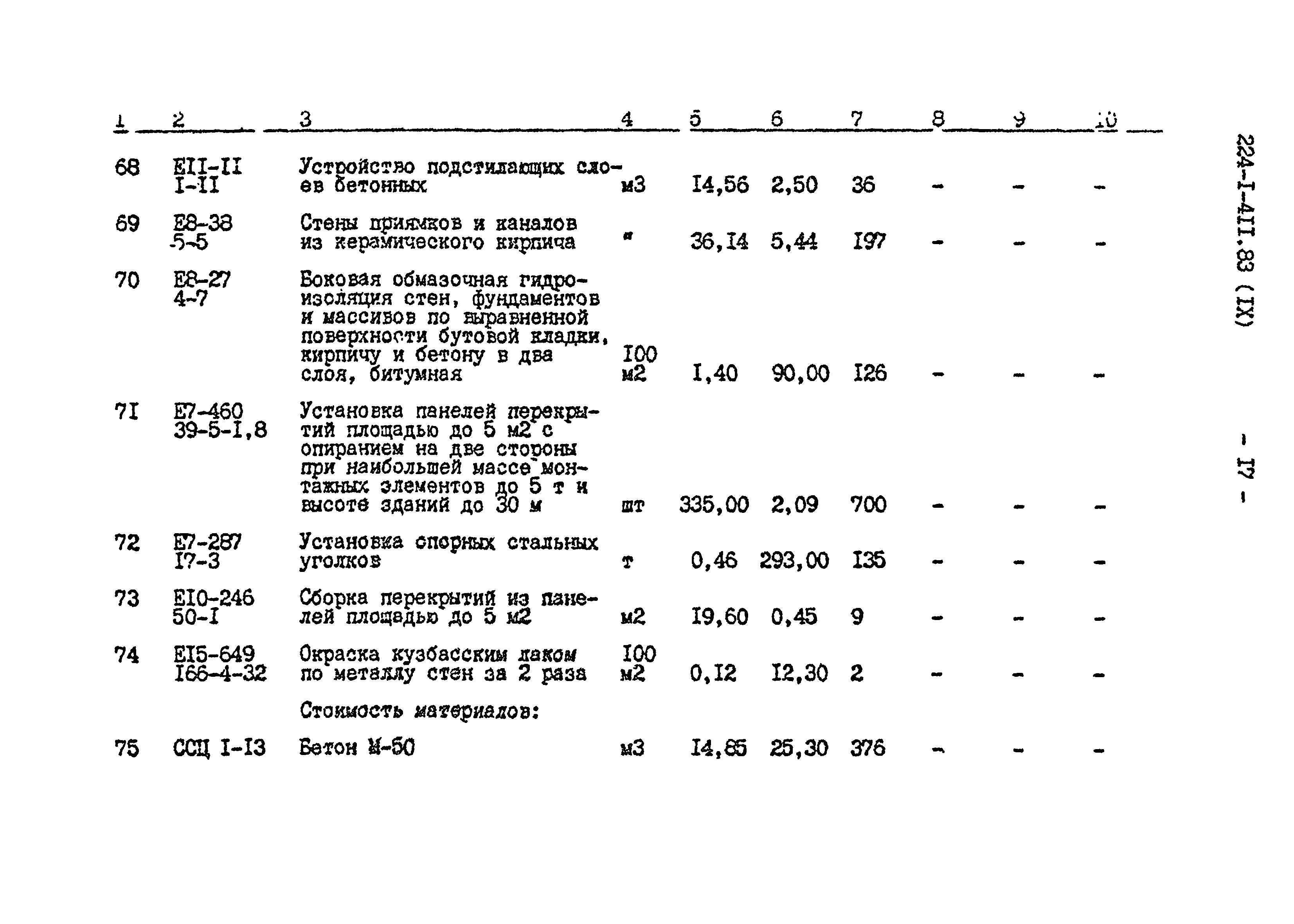 Типовой проект 224-1-411.83