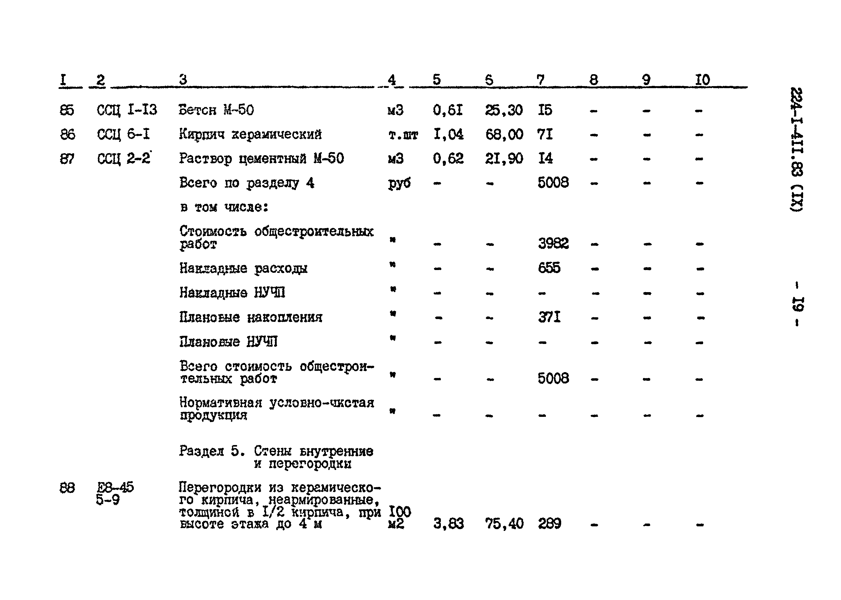 Типовой проект 224-1-411.83