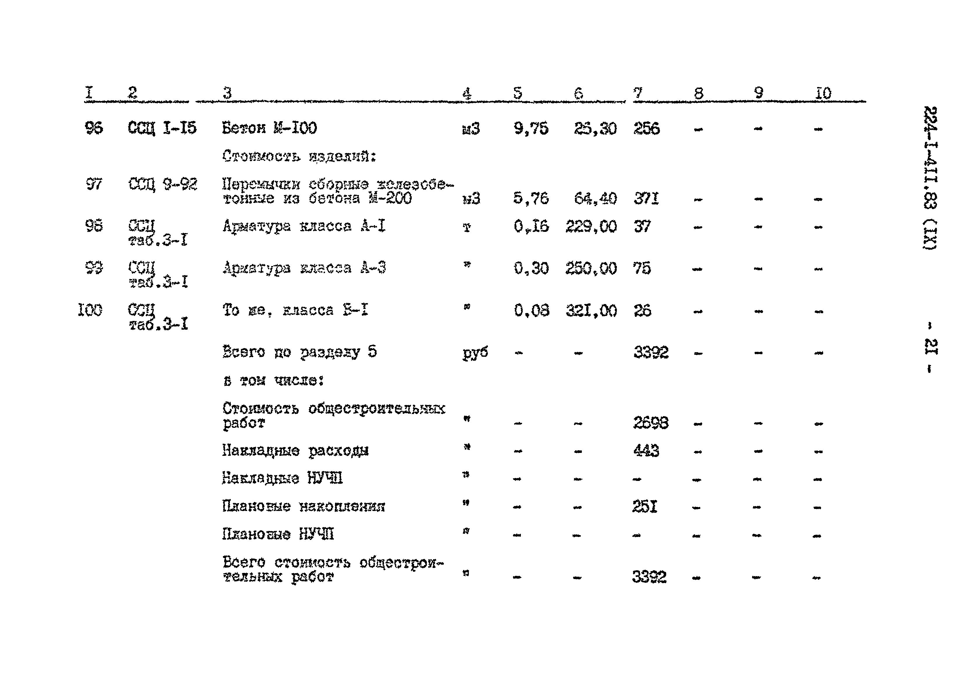 Типовой проект 224-1-411.83