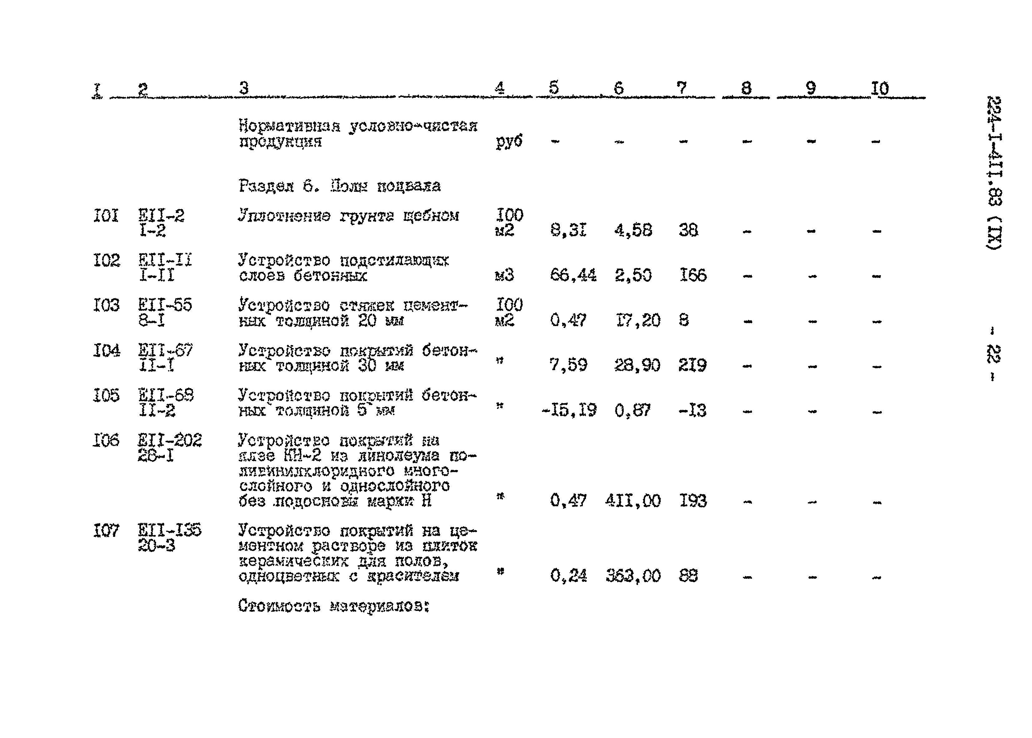 Типовой проект 224-1-411.83